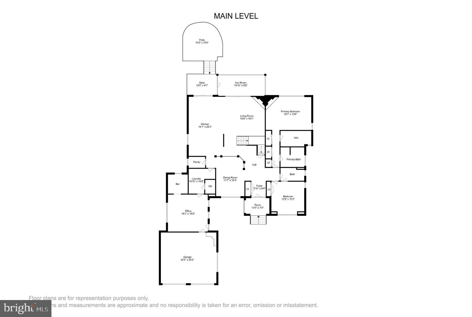 MOIDONE ACRES - Residential