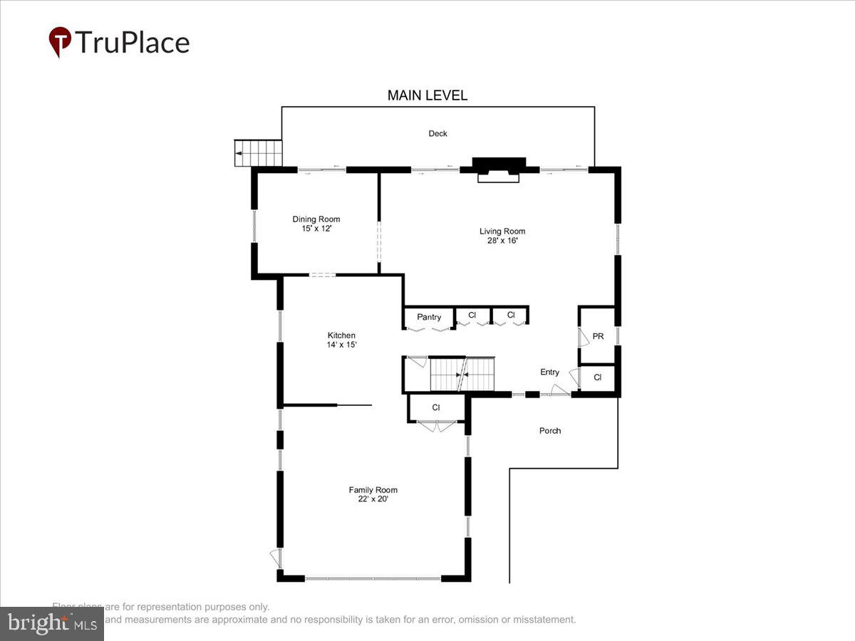SALTWORKS ON SEVERN - Residential