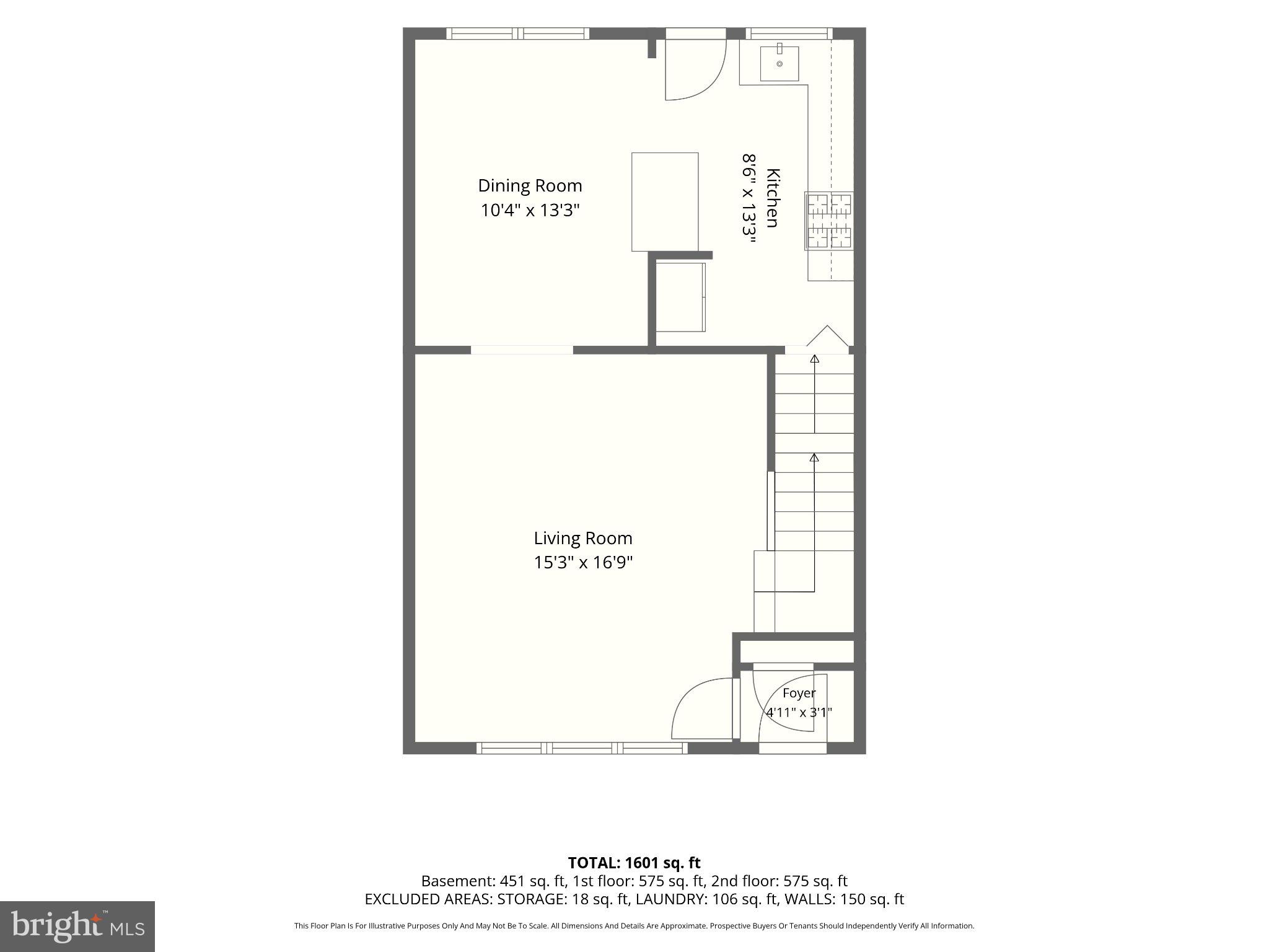 LOCH RAVEN VILLAGE - Residential