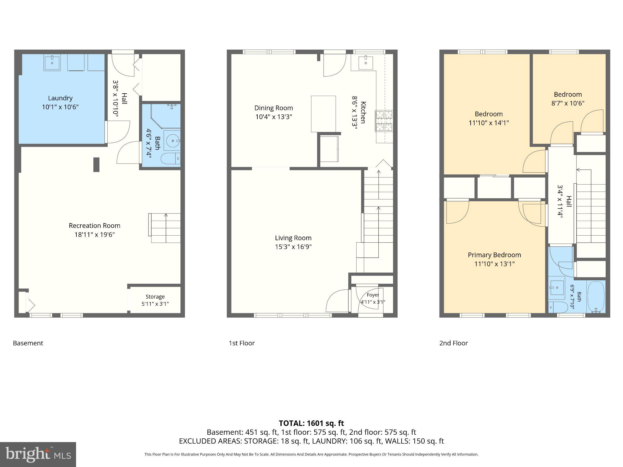 LOCH RAVEN VILLAGE - Residential