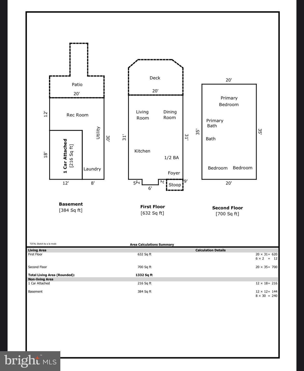 SULLY STATION II - Residential