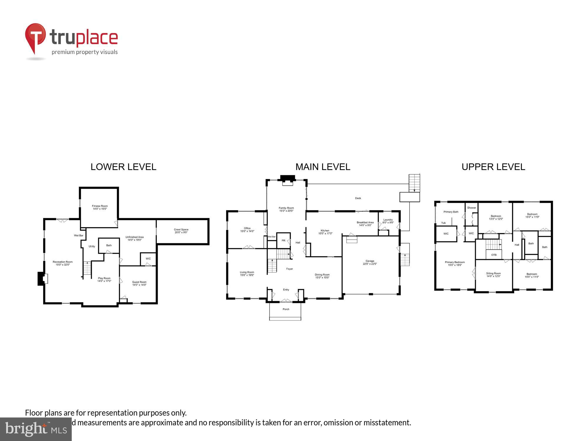 TIMBERLAWN - Residential