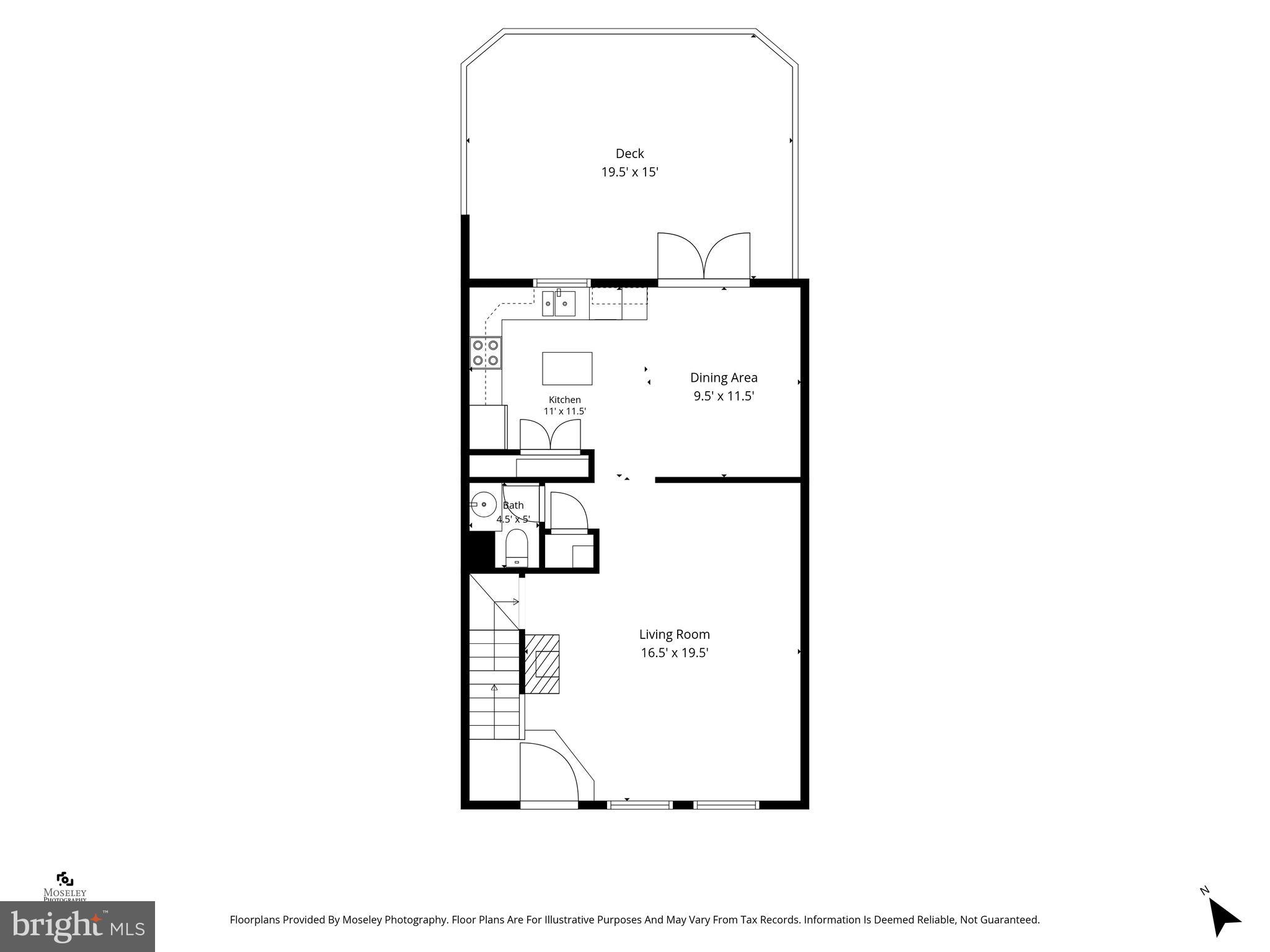 BURKE CENTRE - Residential