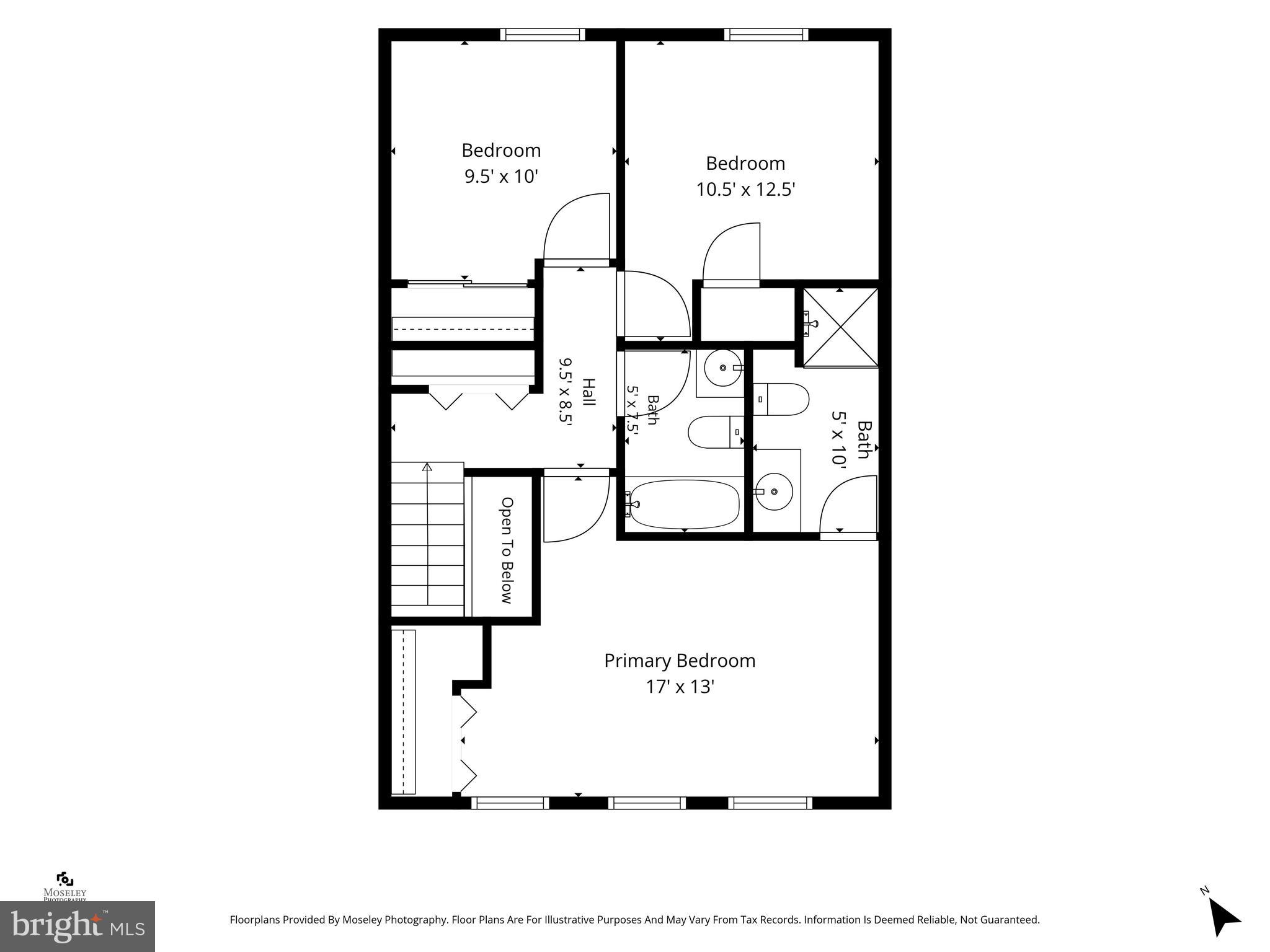 BURKE CENTRE - Residential