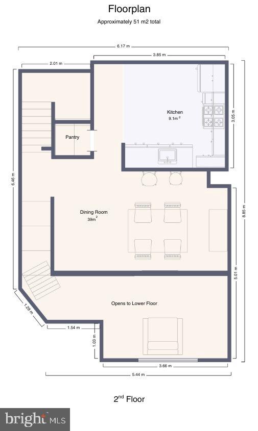 GREENFIELDS - Residential