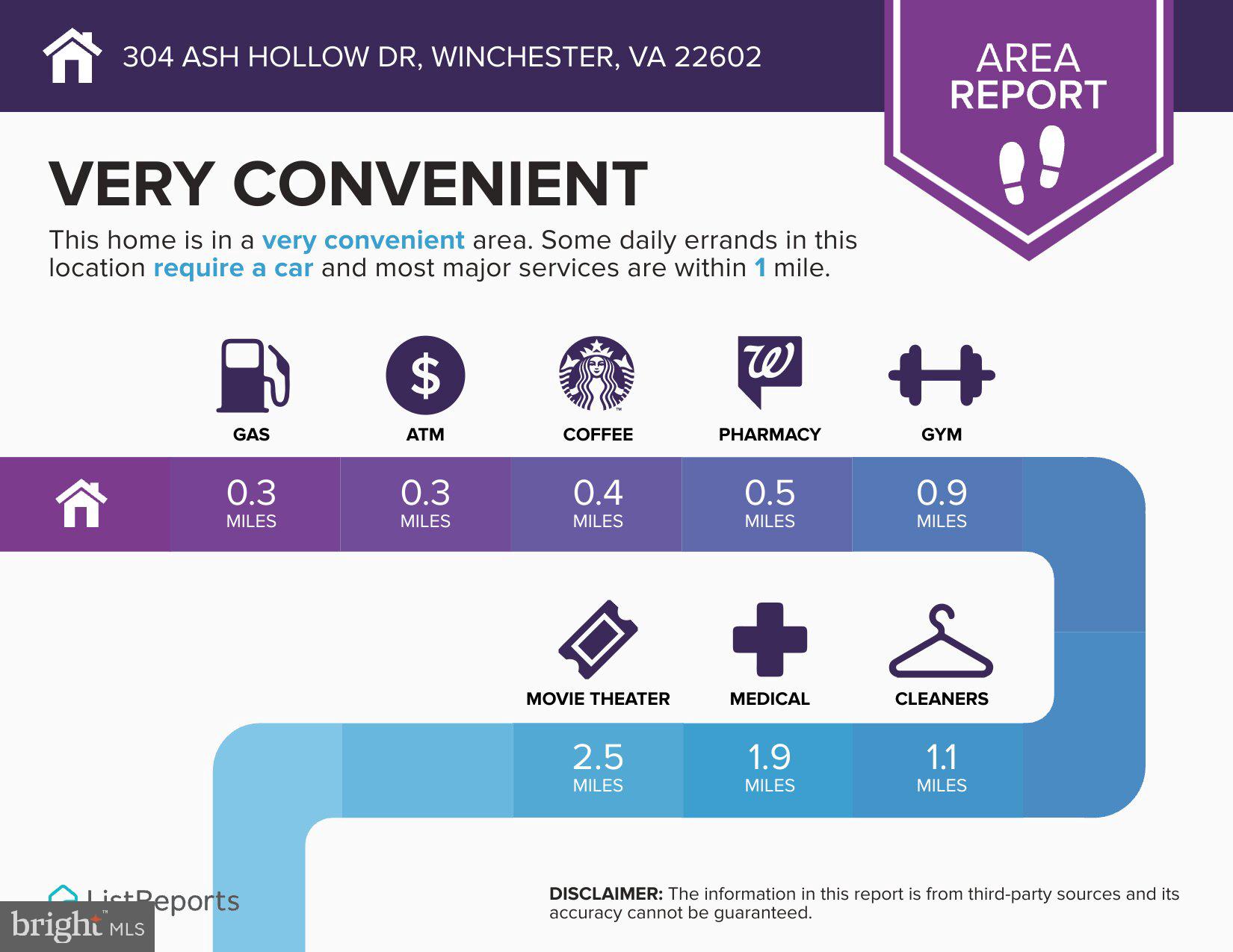 ASH HOLLOW ESTATES - Residential