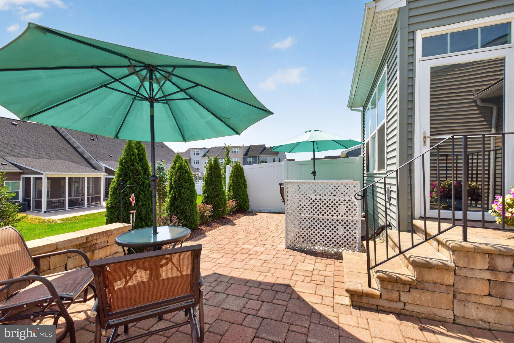 BALLENGER CREEK - Residential