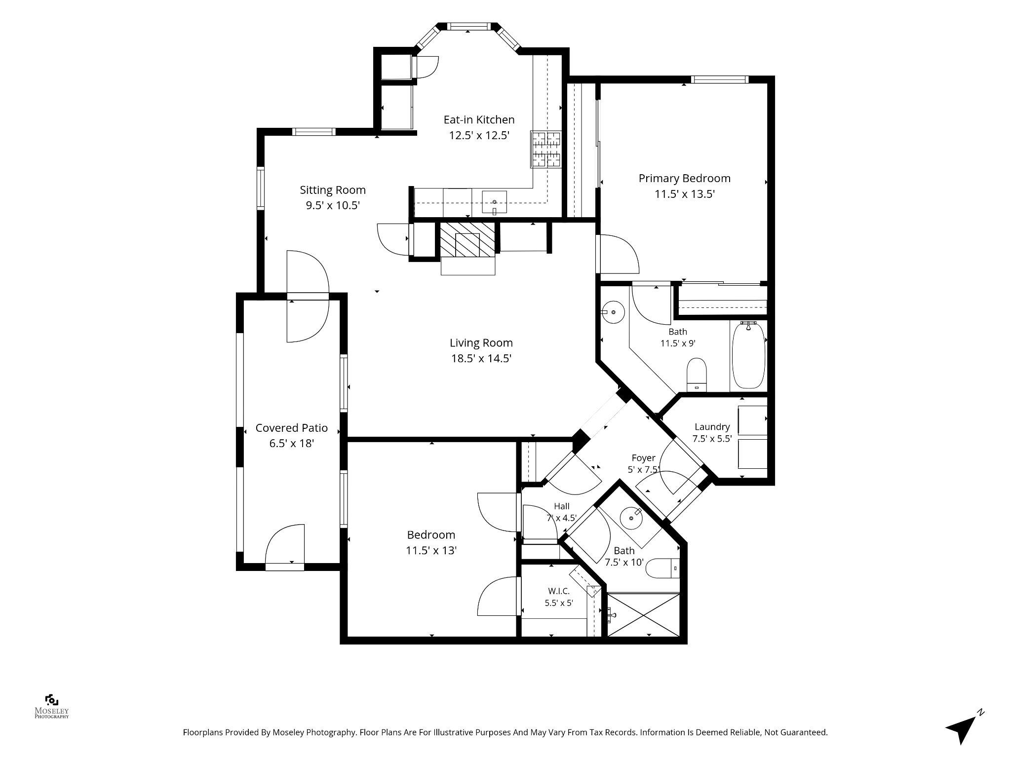 RIVERBEND AT CASCADES - Residential