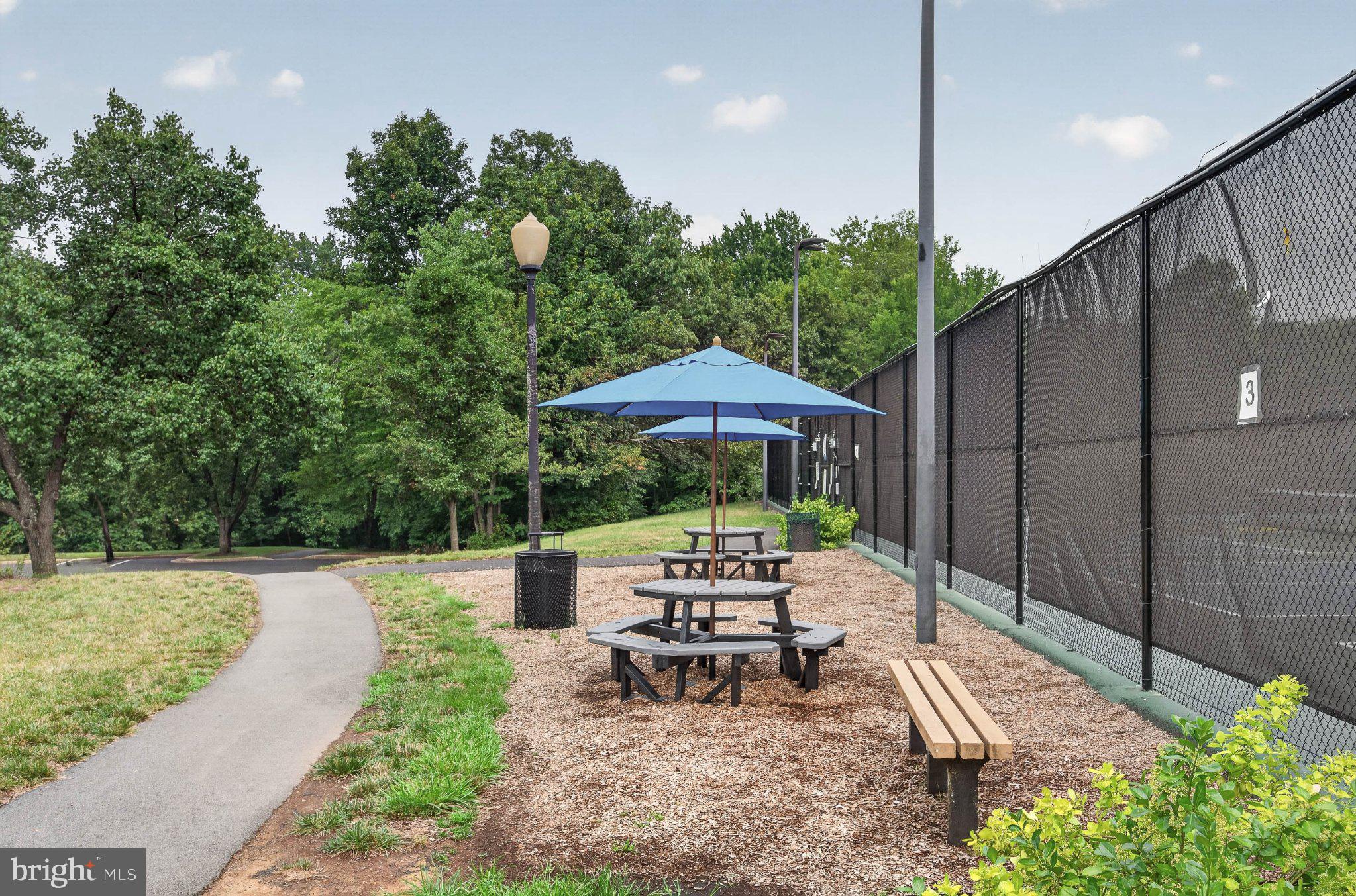 RIVERBEND AT CASCADES - Residential