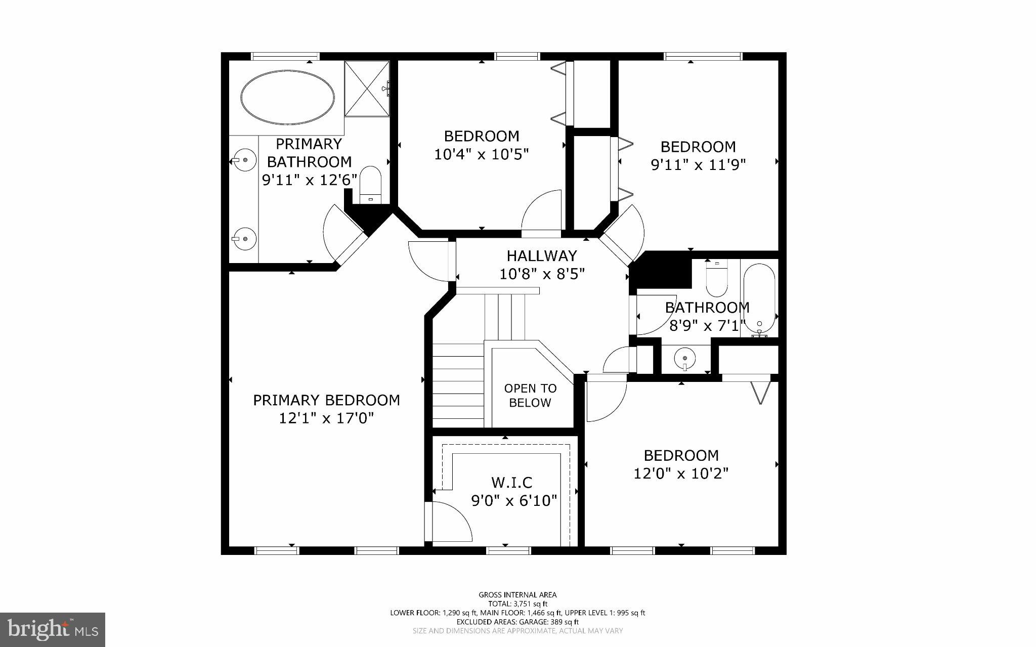 SIGNATURE AT BROADLANDS - Residential