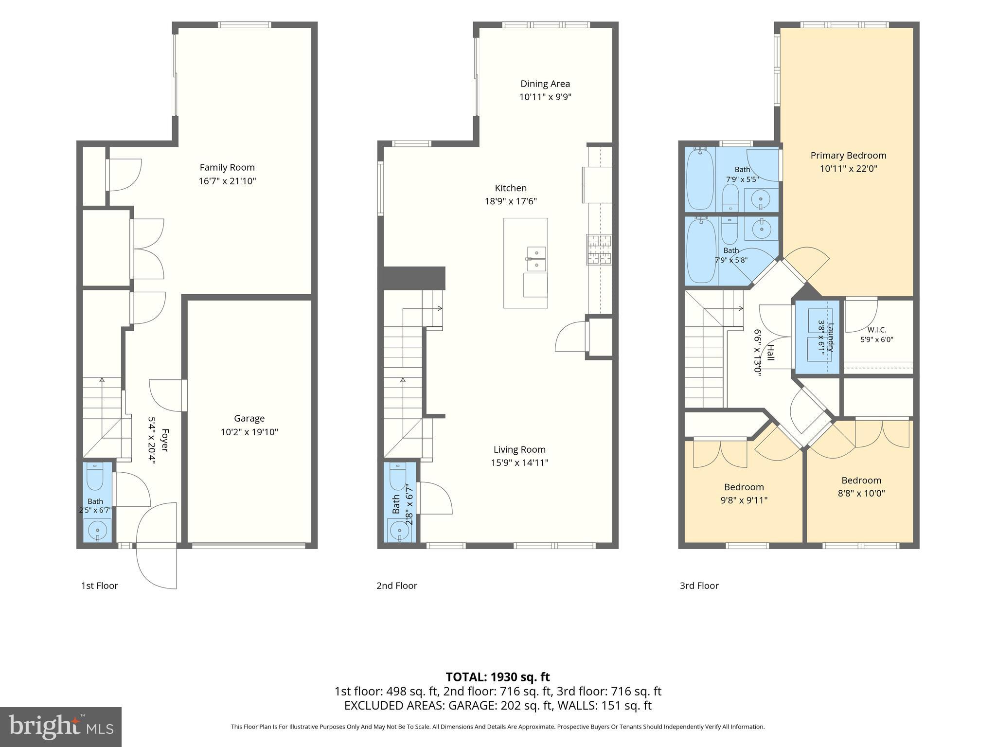 STANSBURY SHORES - Residential