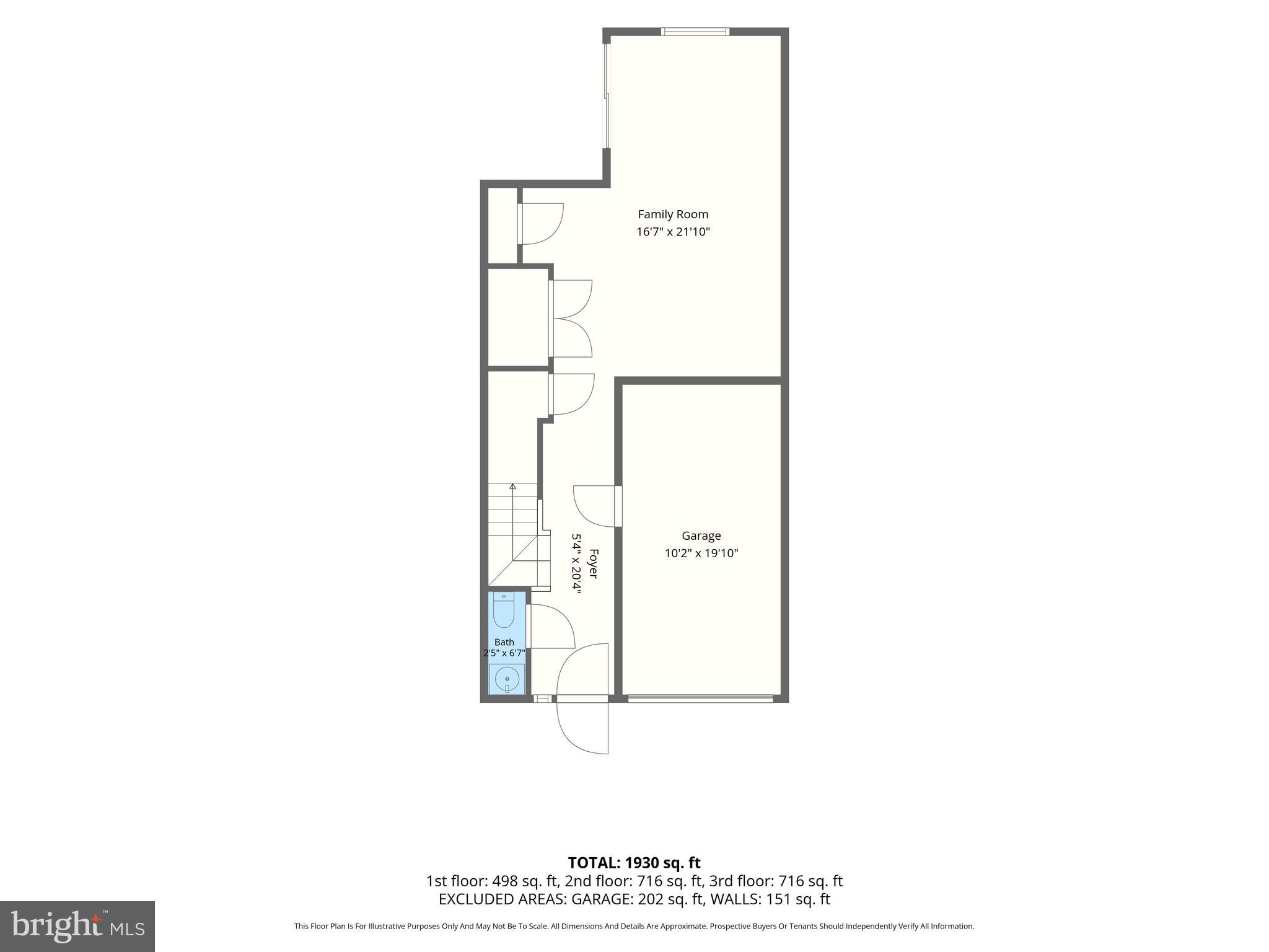 STANSBURY SHORES - Residential