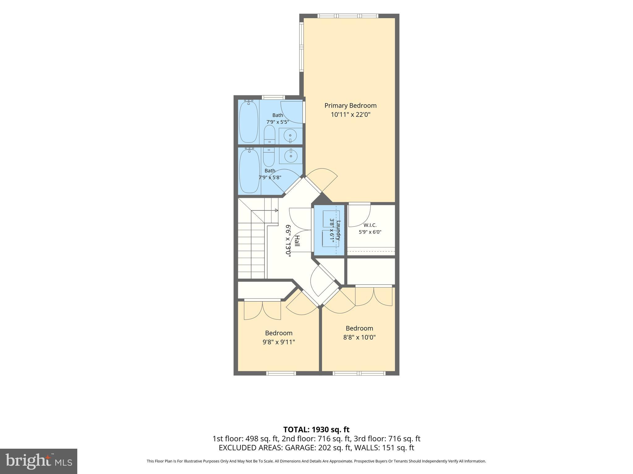STANSBURY SHORES - Residential