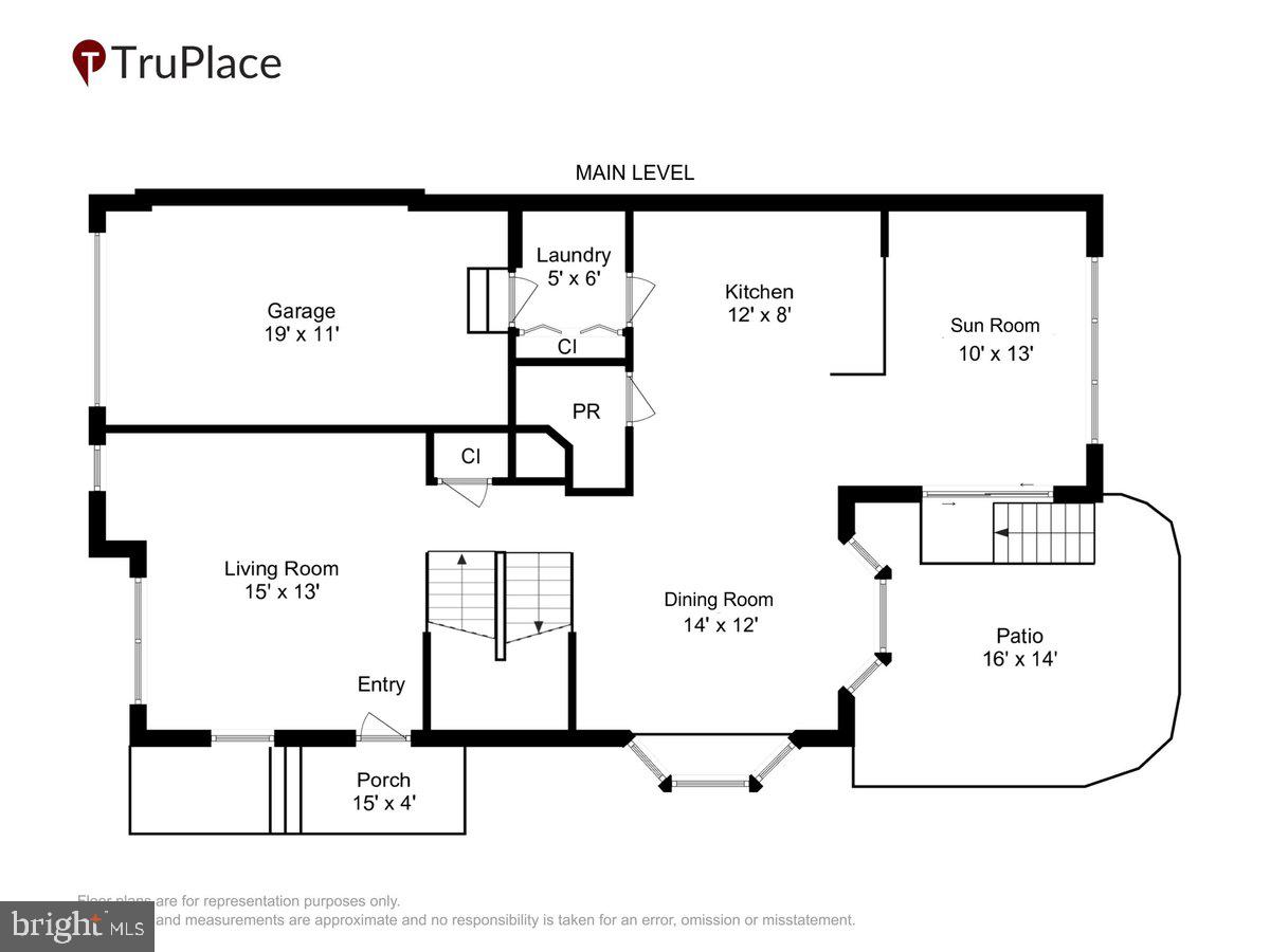 SEVEN OAKS - Residential