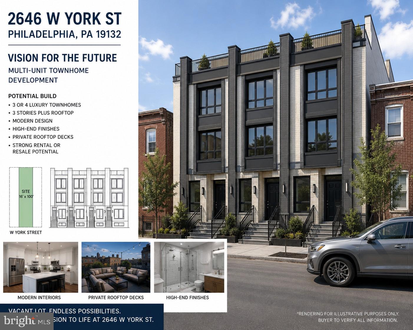 Fantastic opportunity to build on this vacant lot at 2646 W York Street in Philadelphia's rapidly developing Brewerytown/Strawberry Mansion area. Surrounded by new construction and ongoing revitalization, this property offers excellent potential for investors, builders, and developers. Conveniently located near public transportation, parks, major roadways, and Center City Philadelphia. Bring your vision and take advantage of the growth happening throughout the neighborhood. Buyer responsible for conducting all due diligence regarding zoning, permits, and intended use.