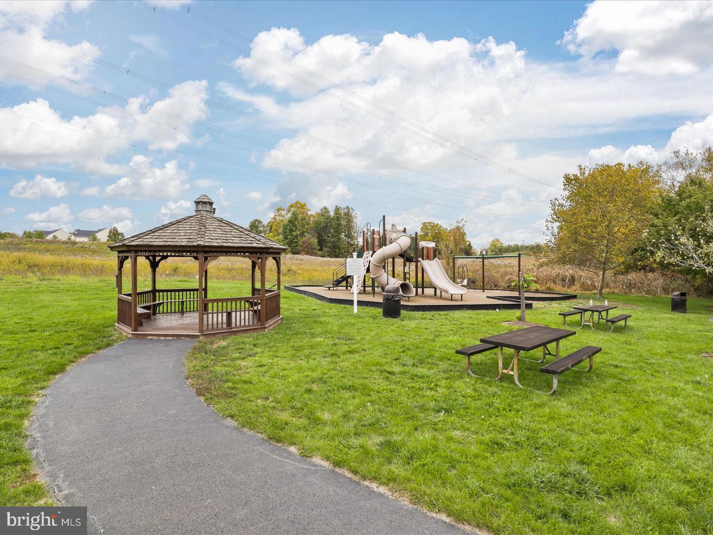 KIRKPATRICK FARMS - Residential
