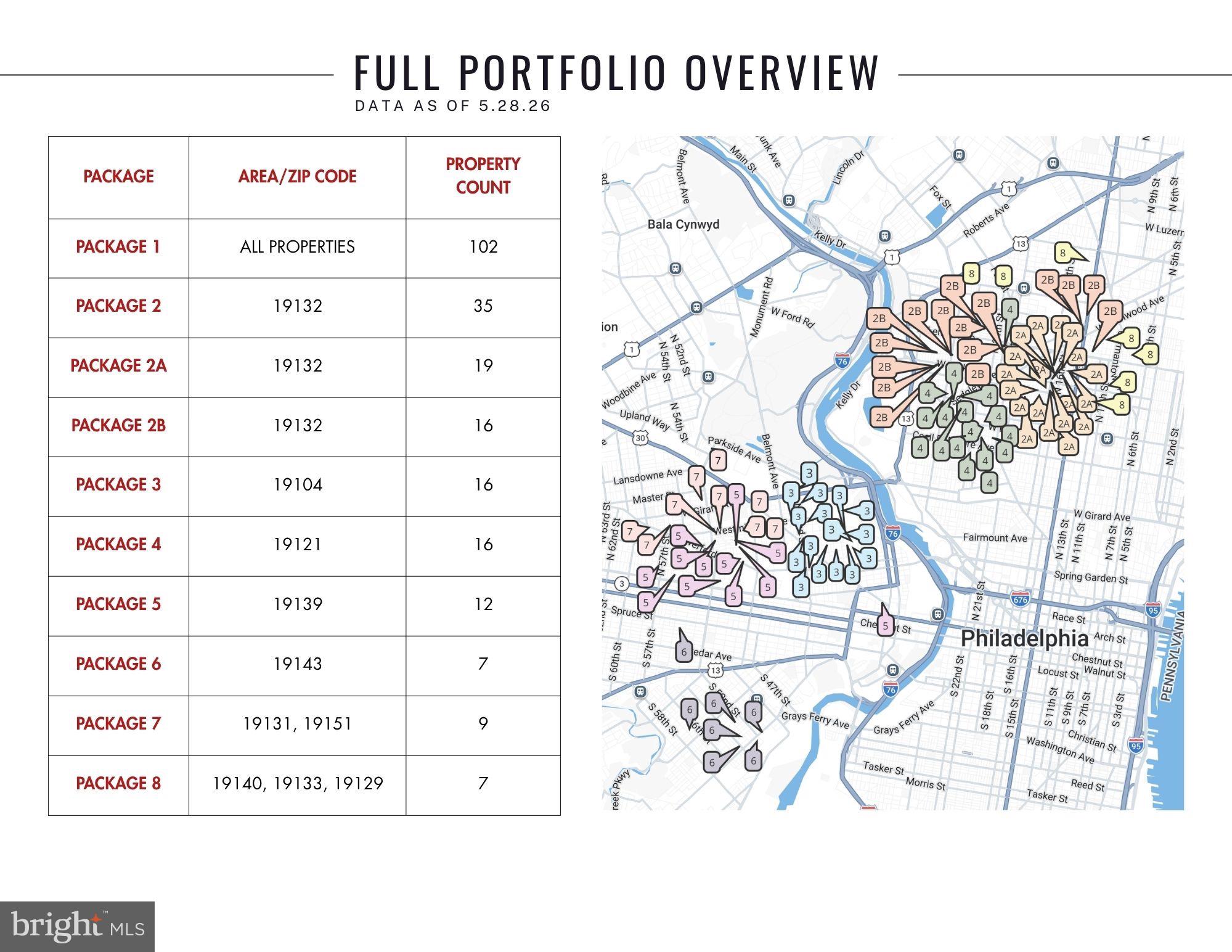 BREWERYTOWN - Residential