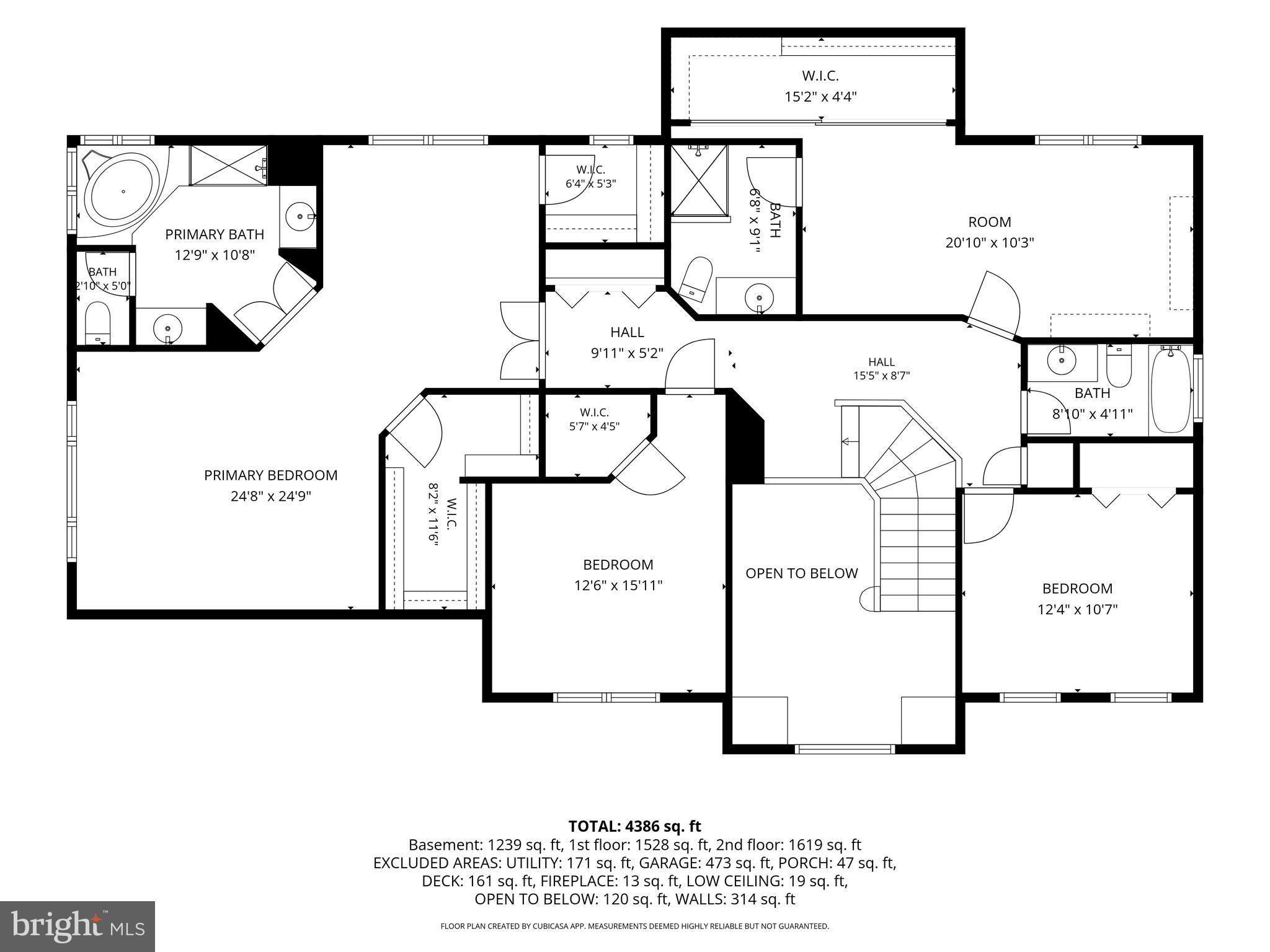 FOREST VISTA - Residential