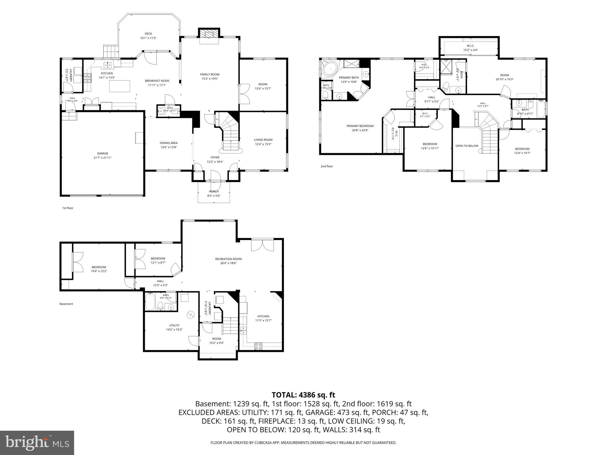 FOREST VISTA - Residential
