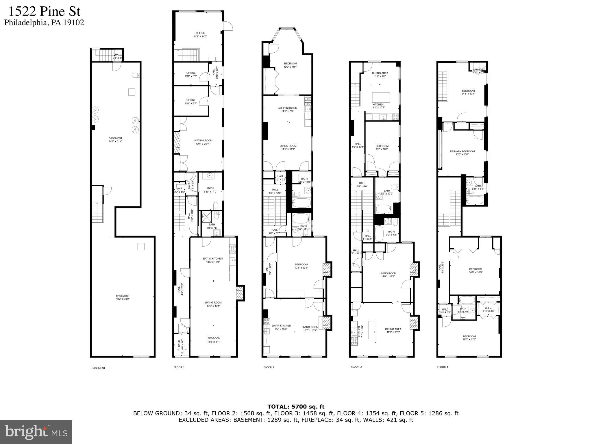 RITTENHOUSE SQUARE - Residential Income