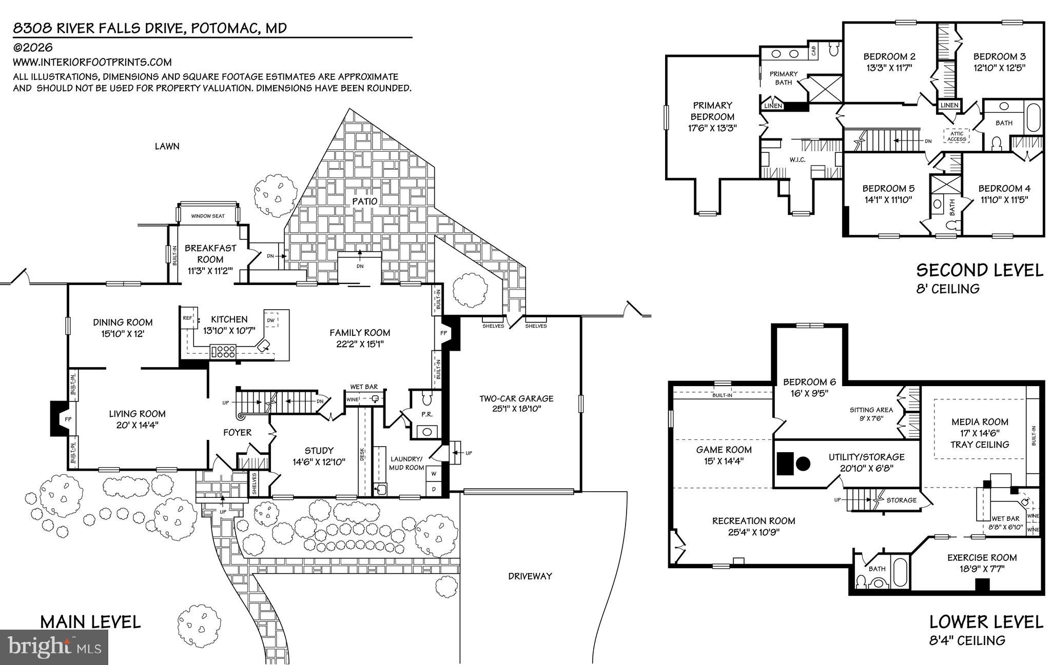 RIVER FALLS - Residential