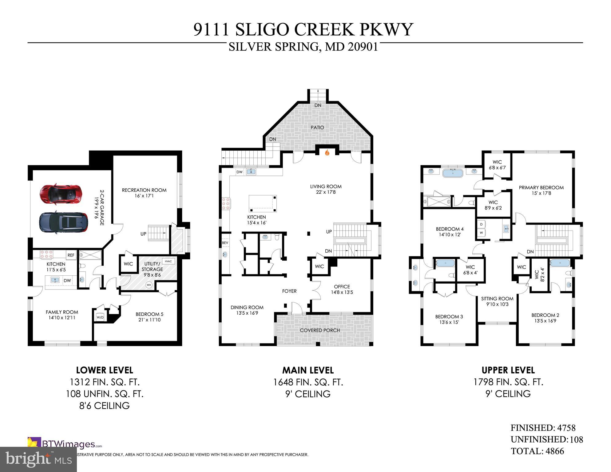 SLIGO PARK HILLS - Residential