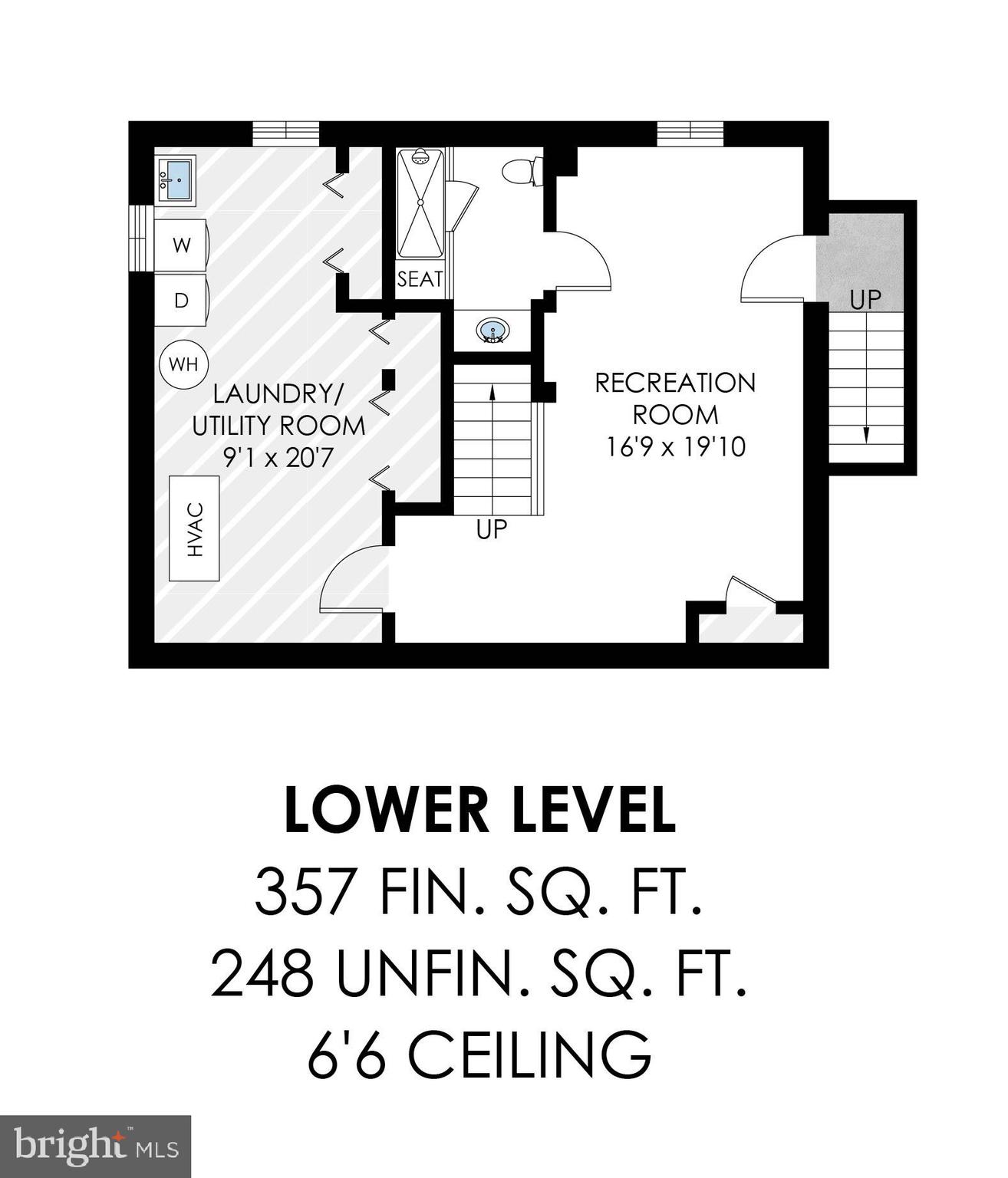 MARTINS ADDITION - Residential