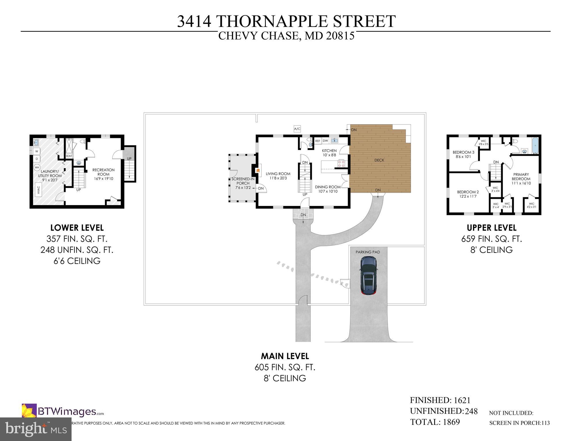 MARTINS ADDITION - Residential