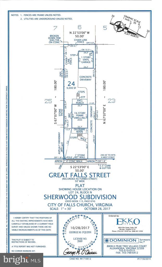 SHERWOOD - Residential