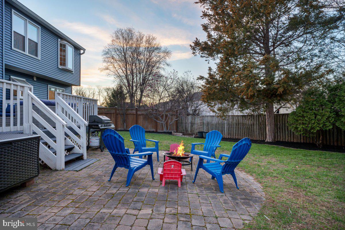 FAIR OAKS FARMS - Residential