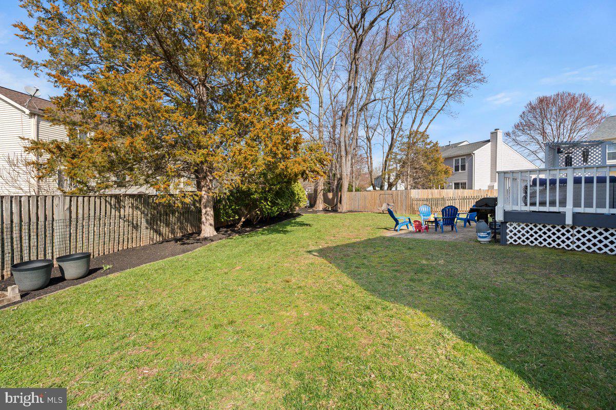 FAIR OAKS FARMS - Residential