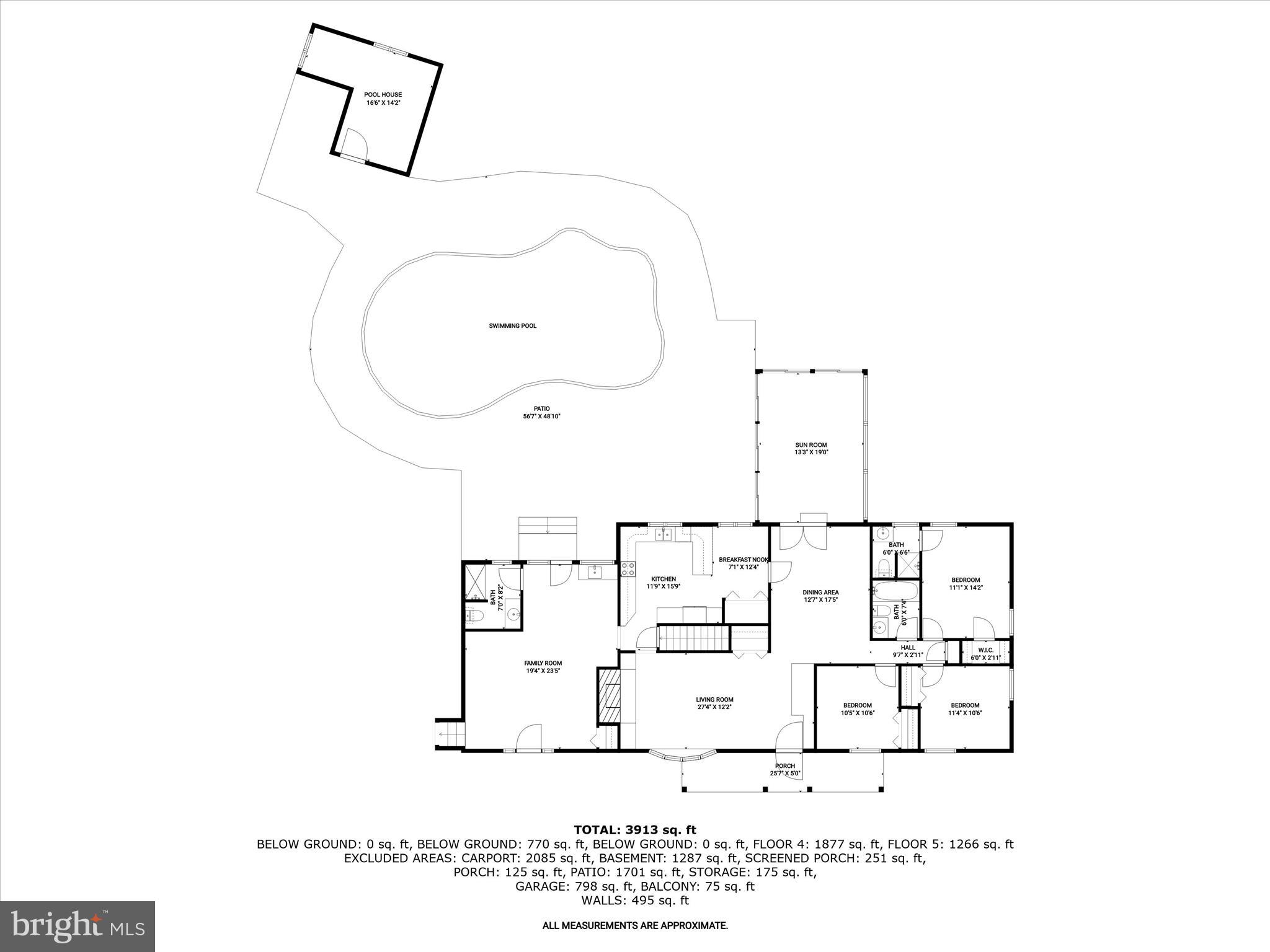 BIXLER VALLEY - Residential