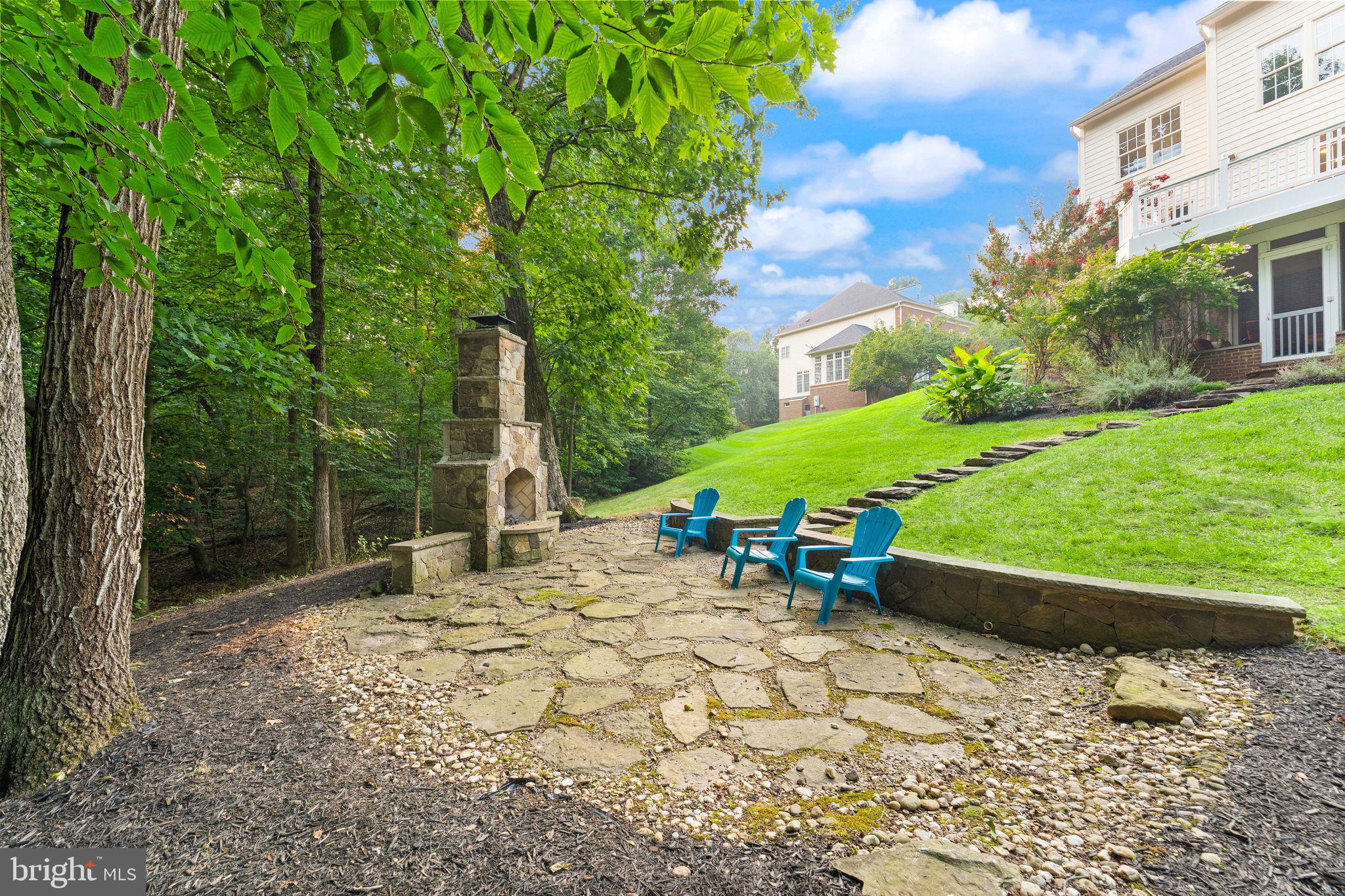 LANSDOWNE ON THE POTOMAC - Residential
