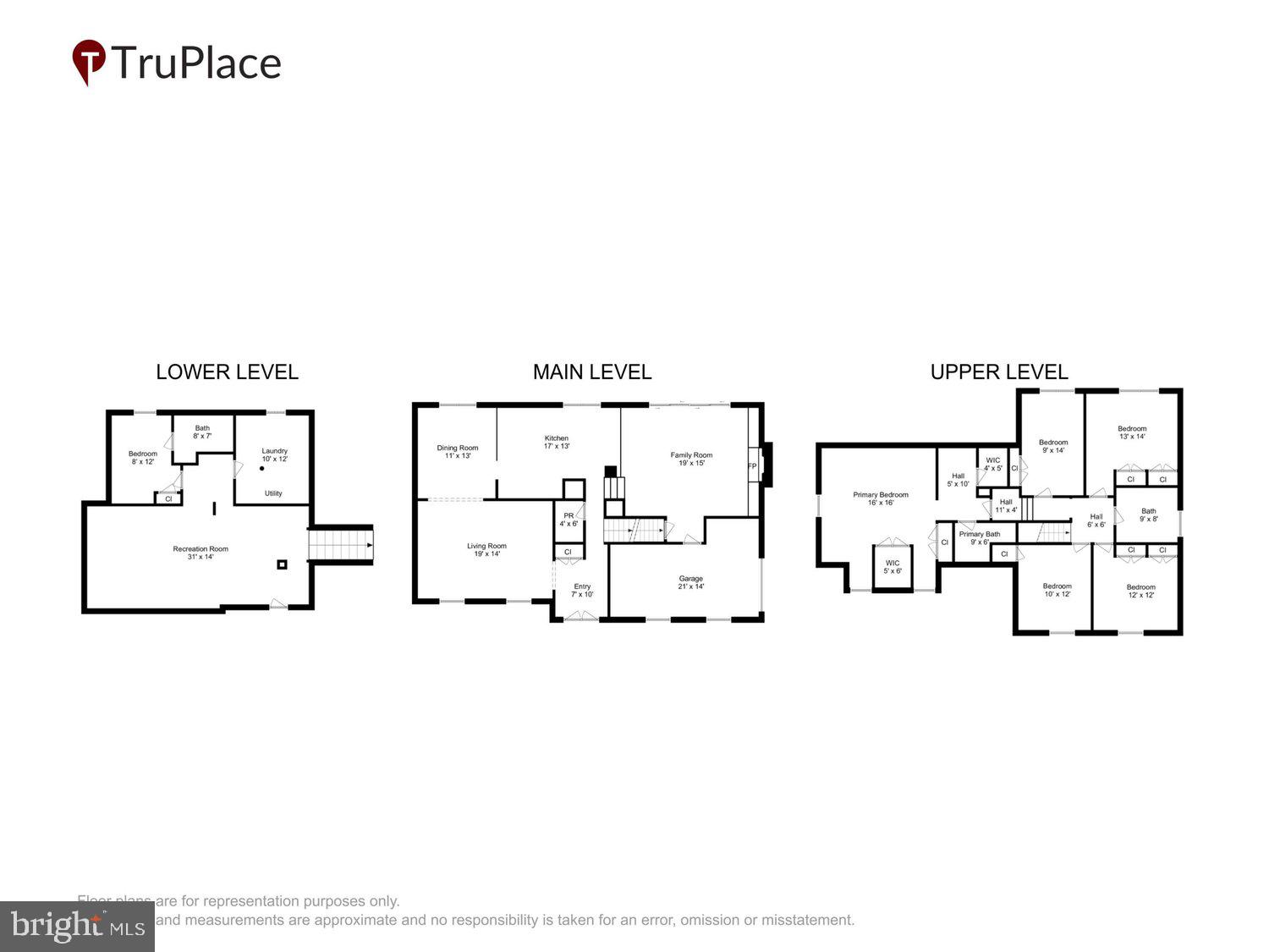 WILLERBURN ACRES - Residential