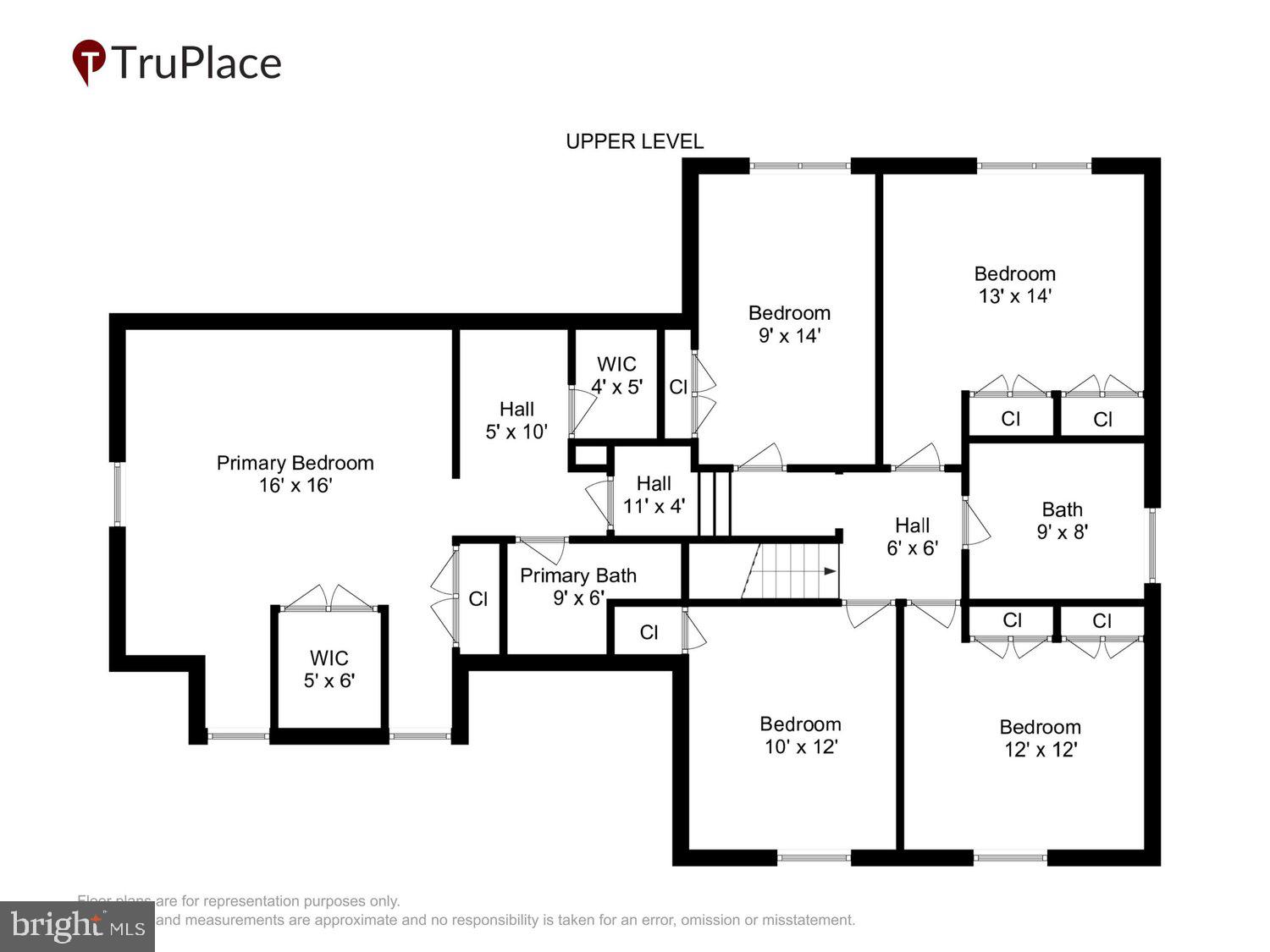 WILLERBURN ACRES - Residential