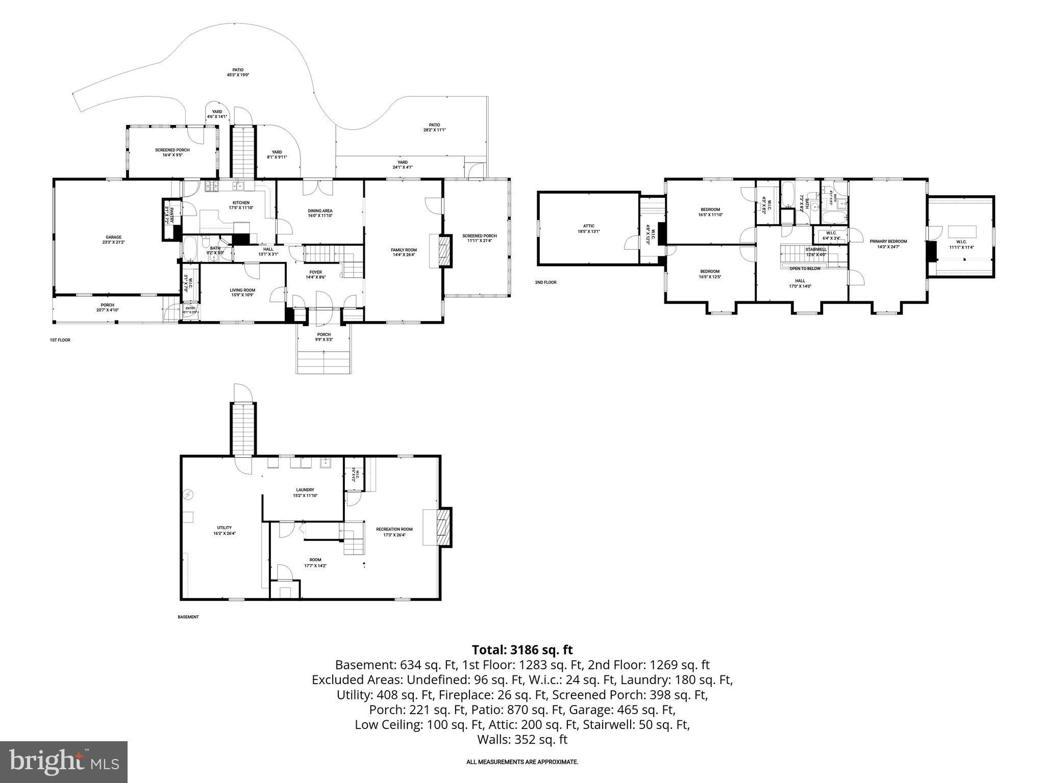 ANNABURG - Residential