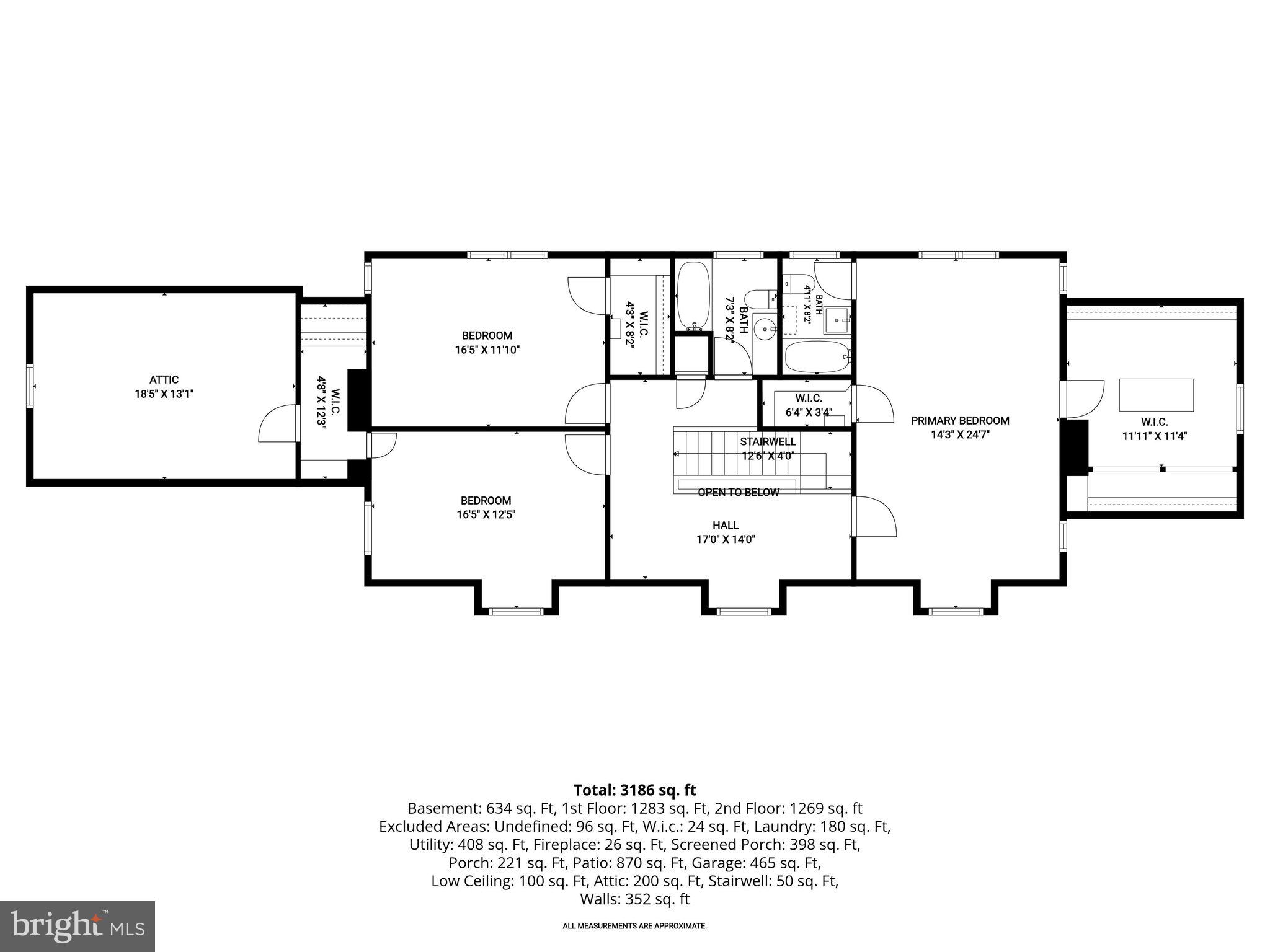 ANNABURG - Residential