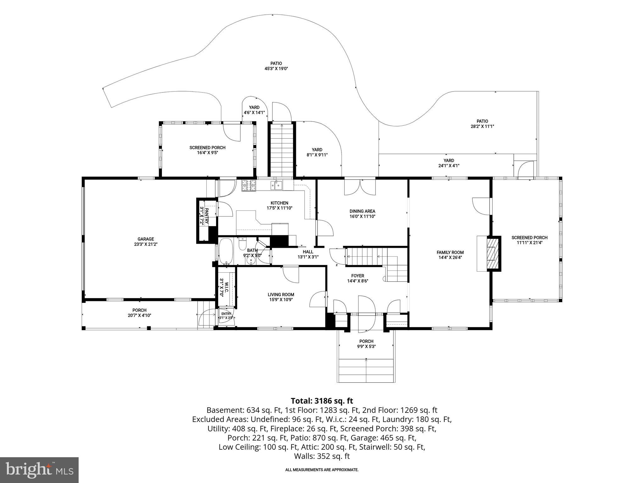 ANNABURG - Residential