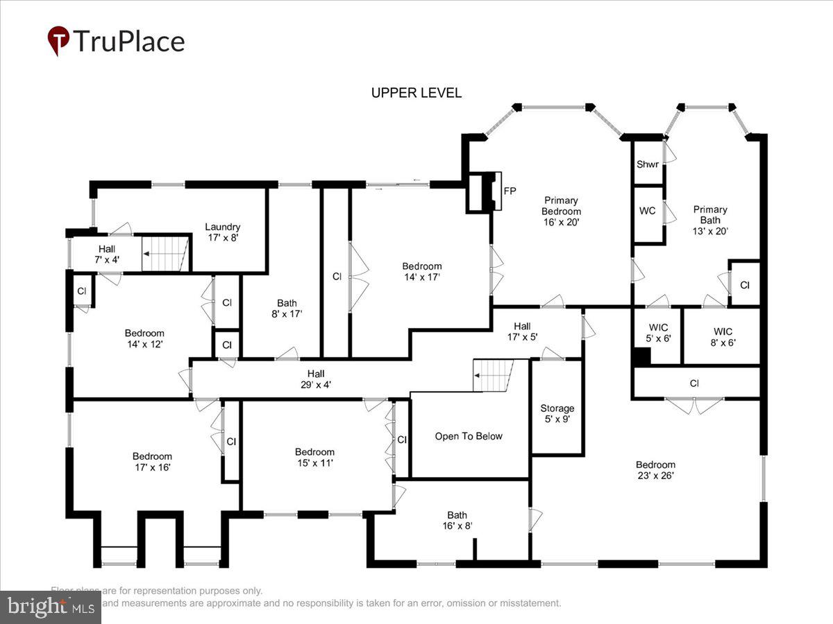 PINEY GLEN FARMS - Residential