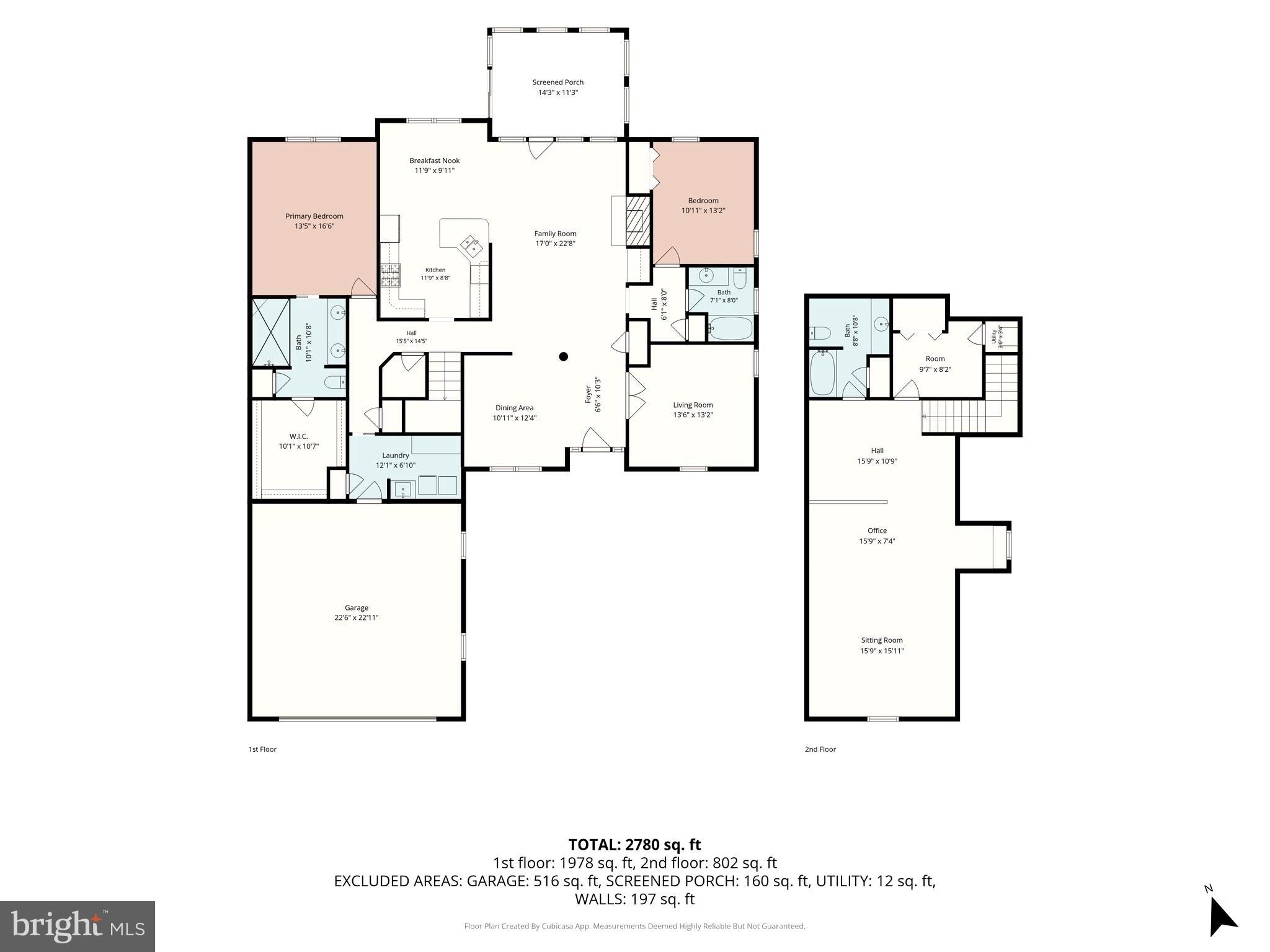 STONE HILL - Residential