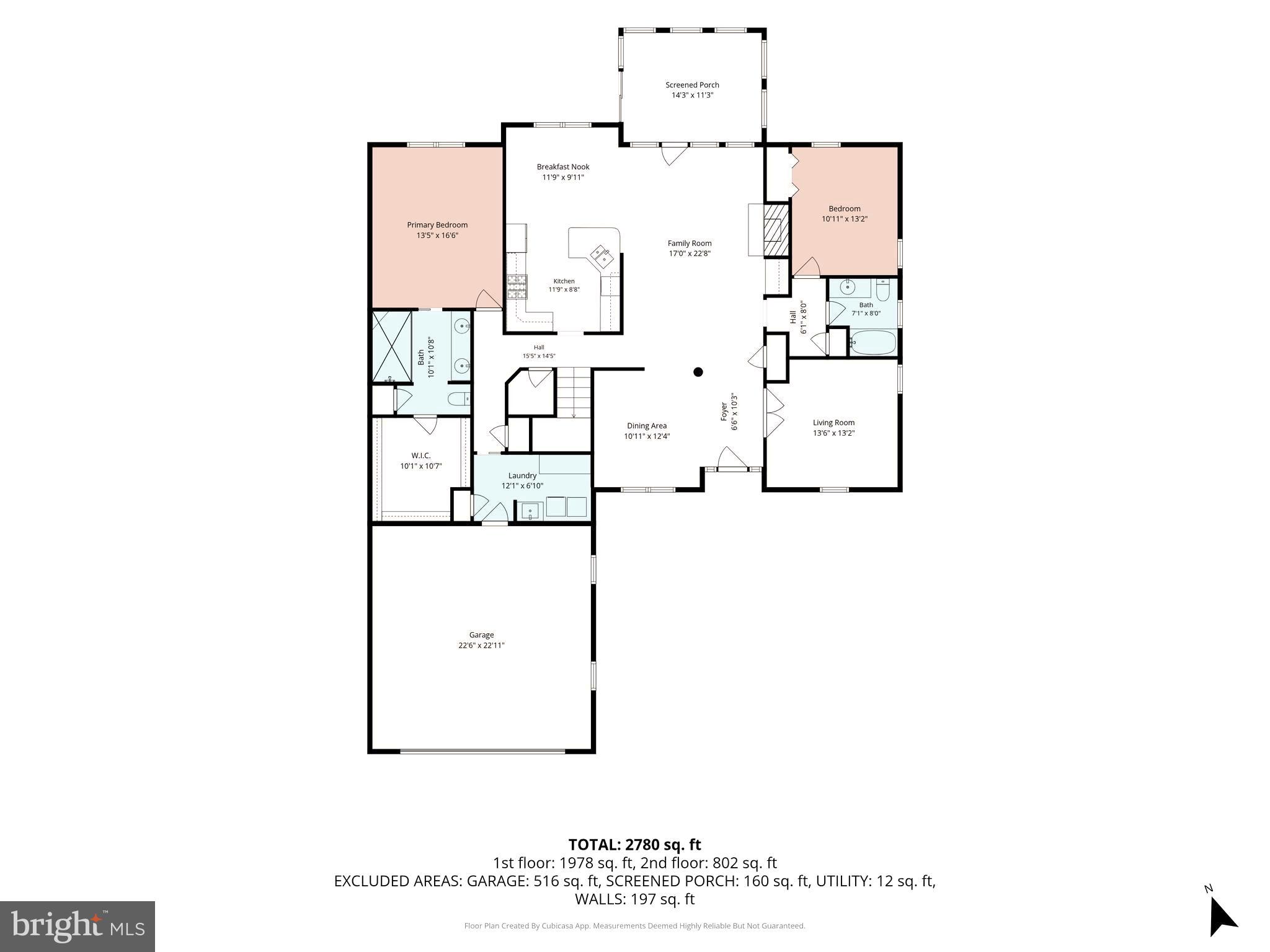 STONE HILL - Residential