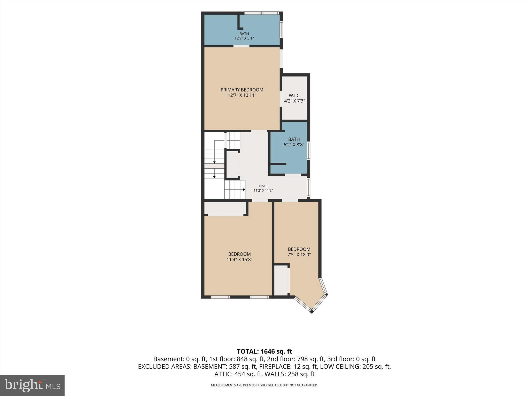 MECHANICSBURG BOROUGH - Residential