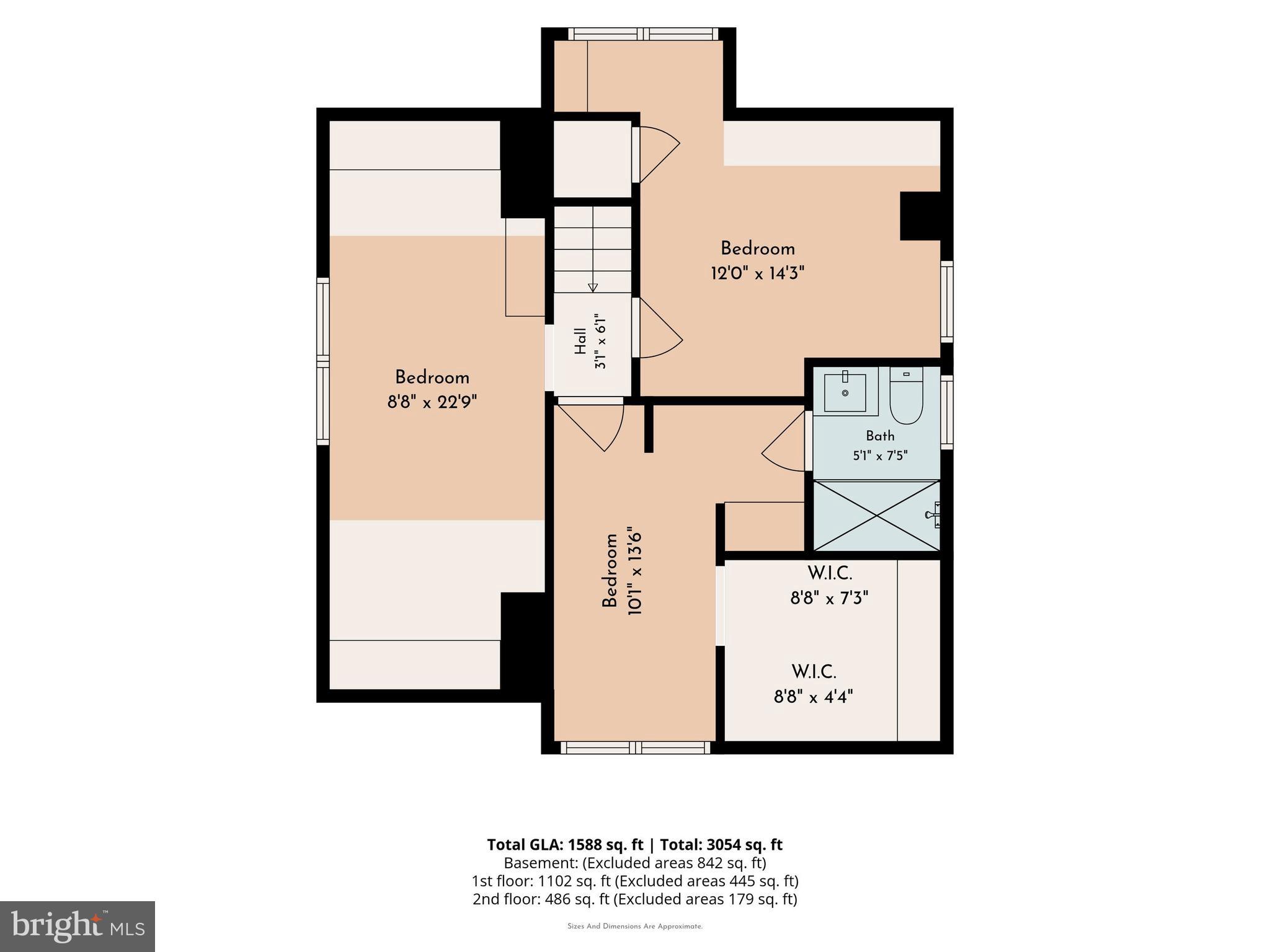 HOLLYWOOD - Residential
