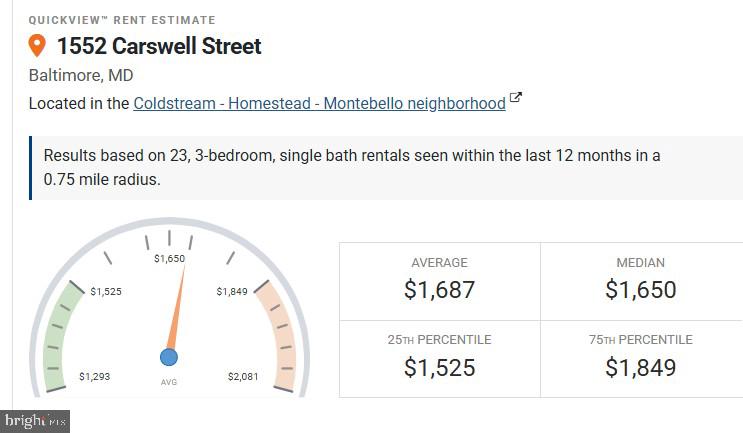 EAST BALTIMORE MIDWAY - Residential
