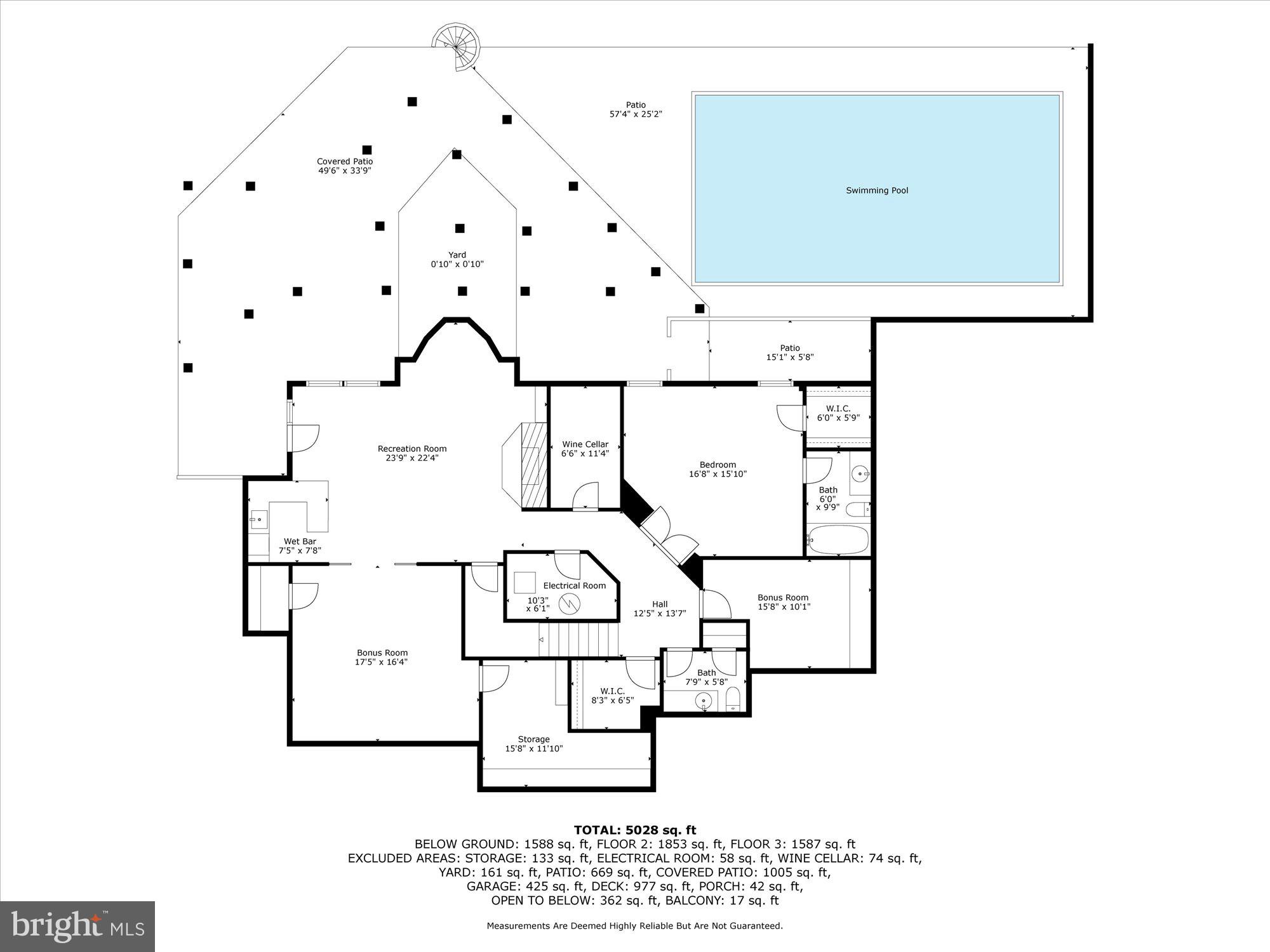 AVENEL - Residential Lease