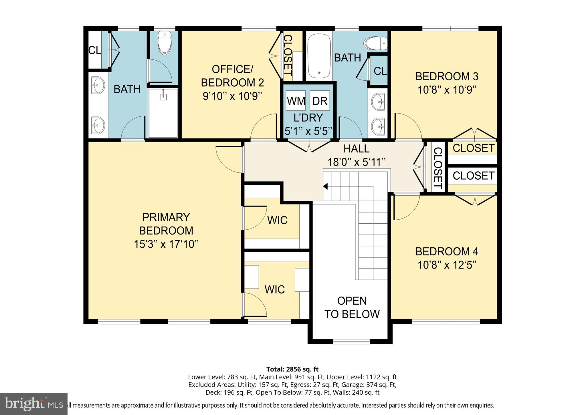 PATUXENT OVERLOOK - Residential