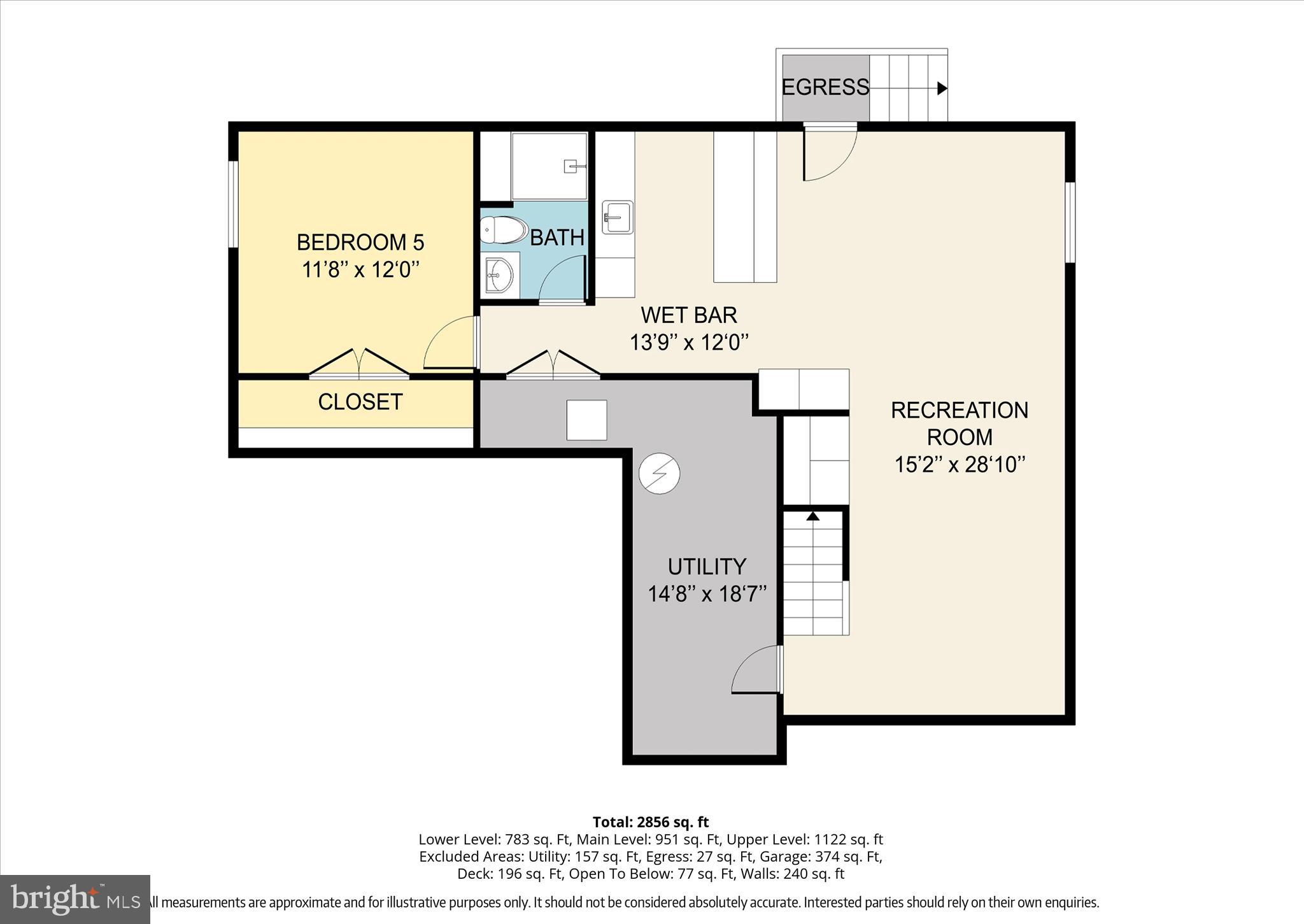 PATUXENT OVERLOOK - Residential