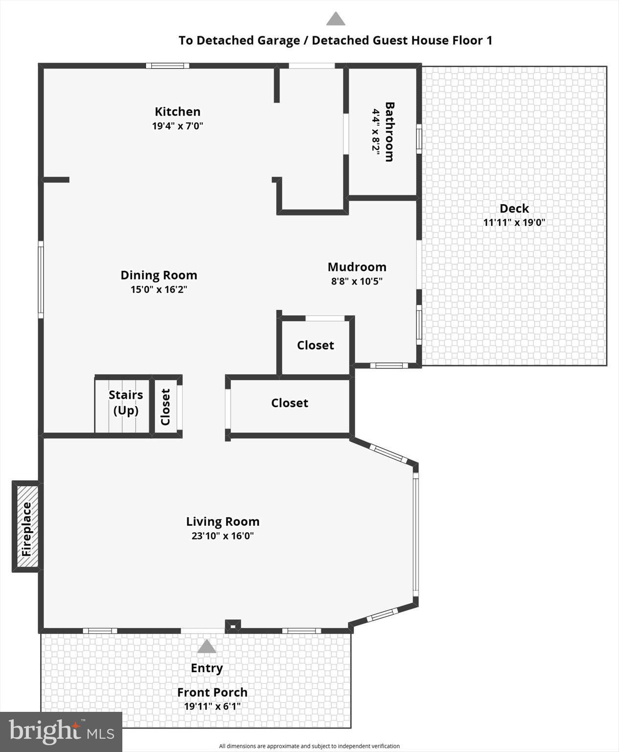 MANCHESTER BORO - Residential