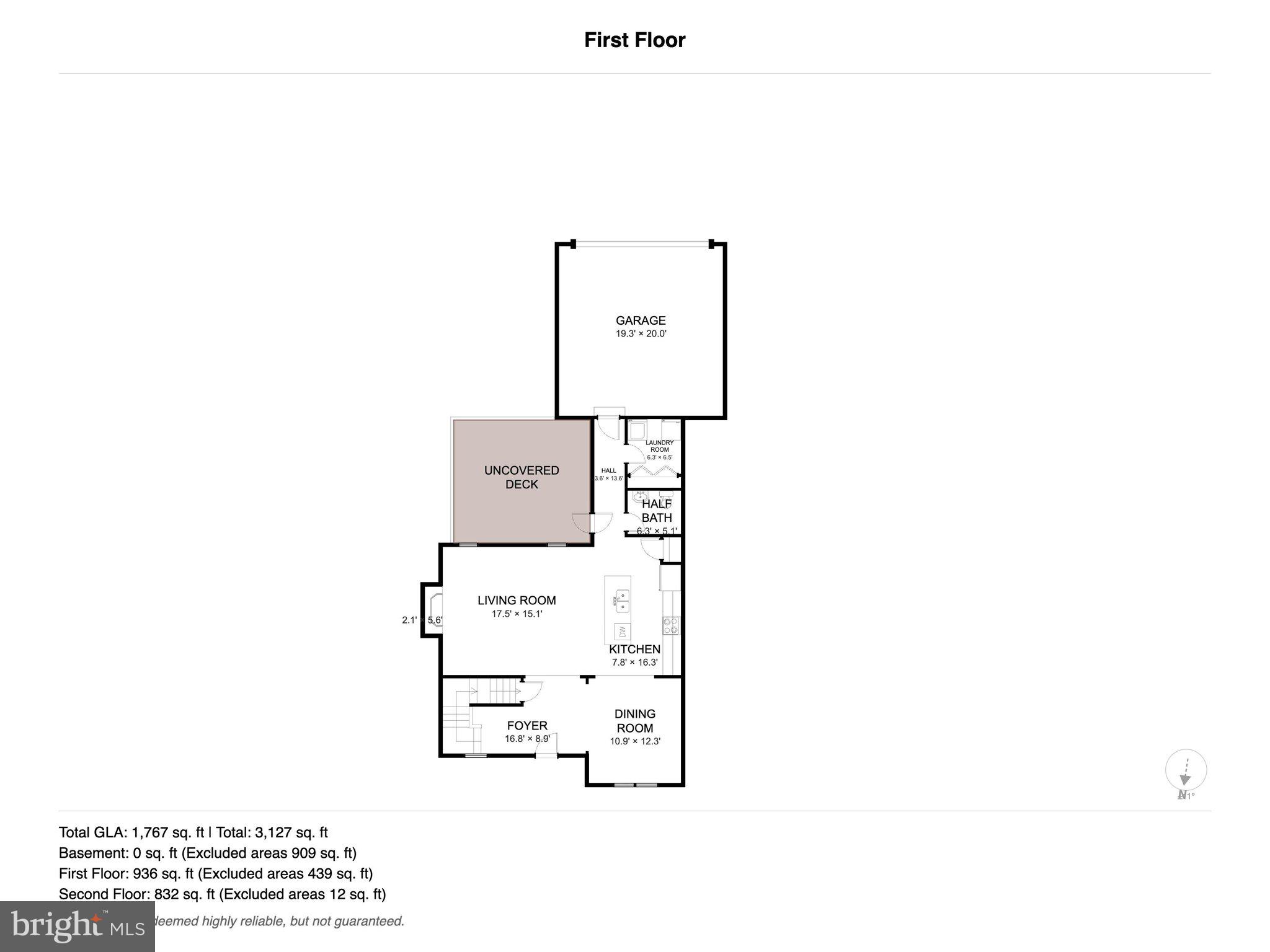 CASTLETON - Residential