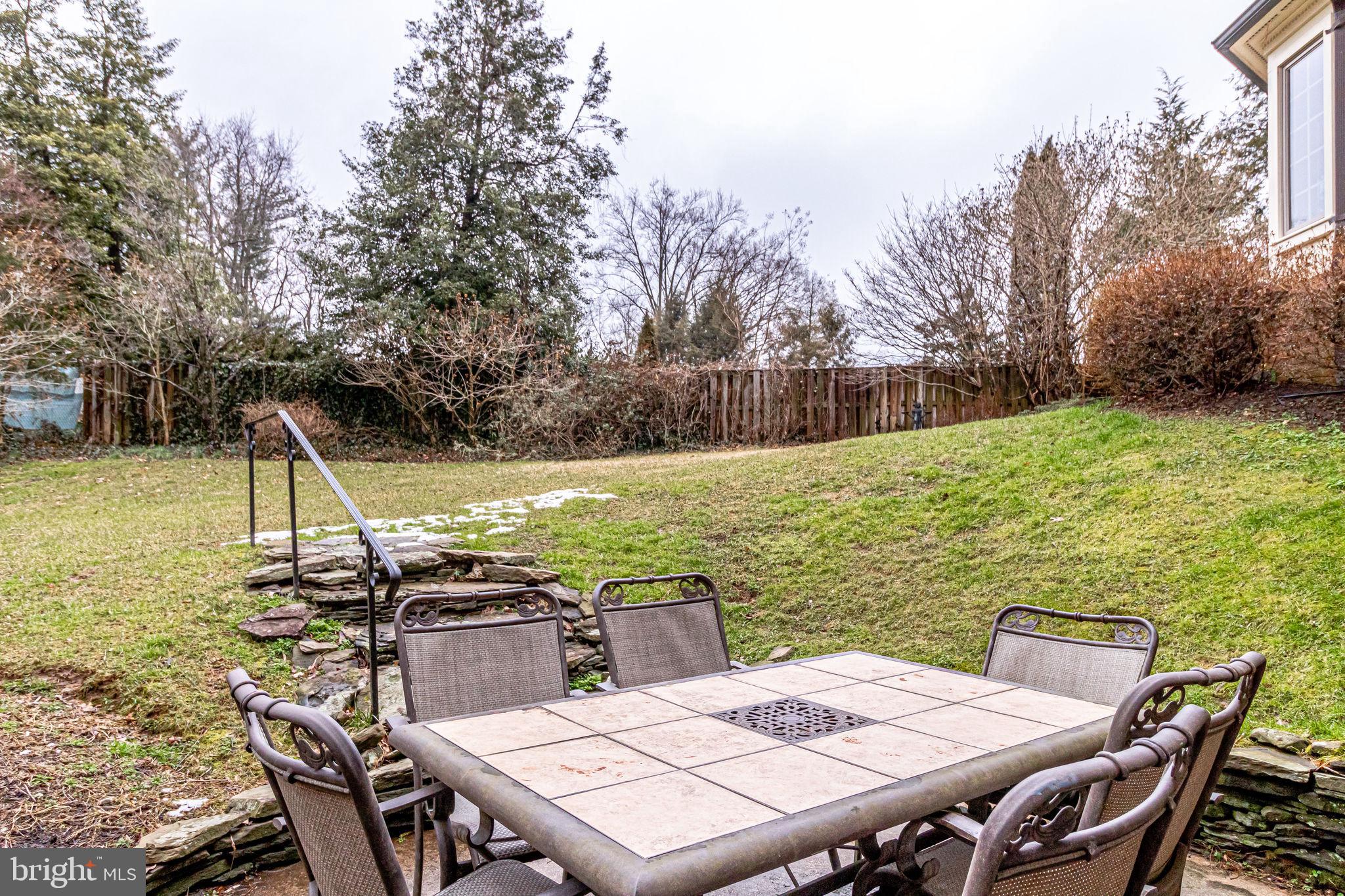 BELLEVUE FOREST - Residential